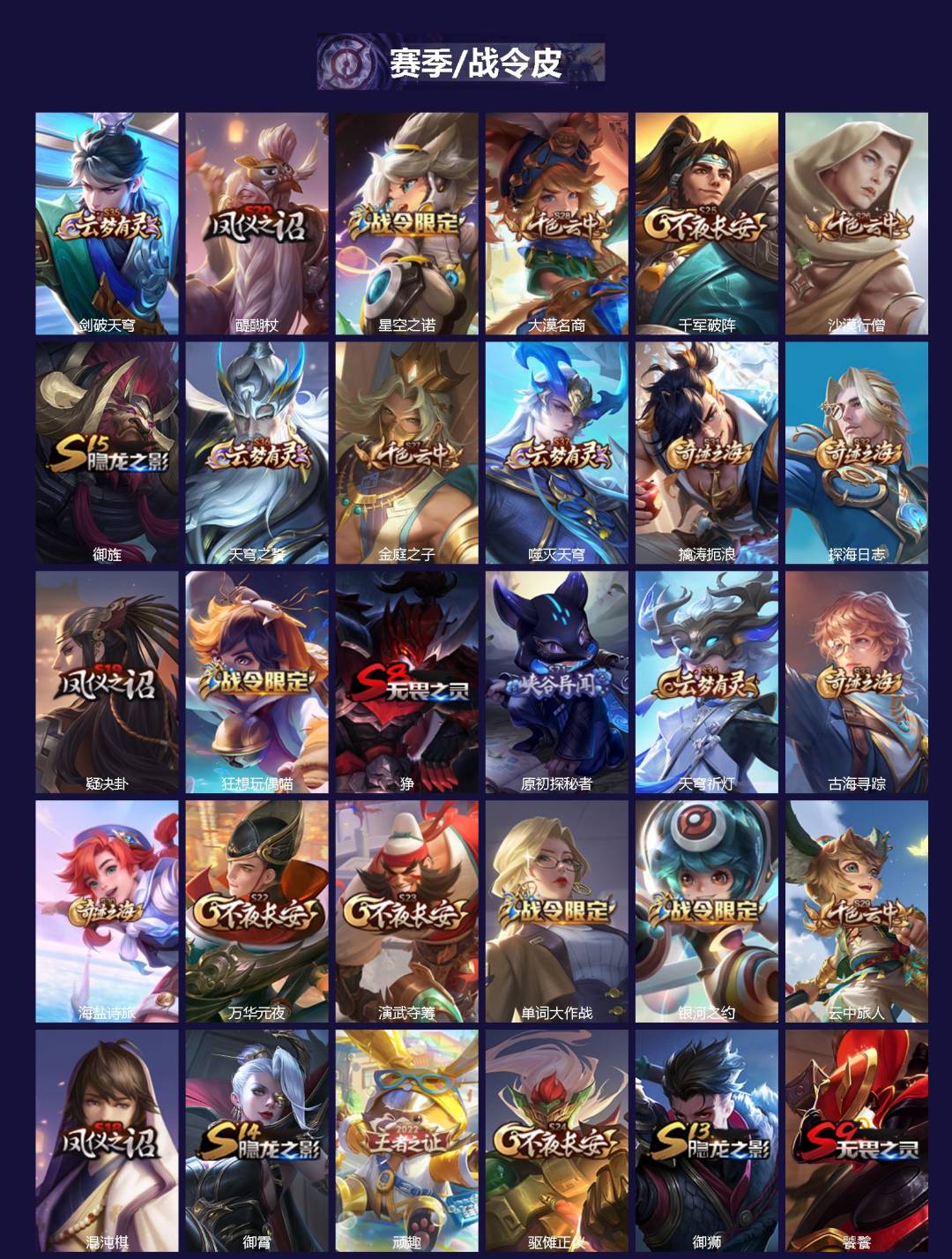 WZQM3476597王者荣耀账号详情图3