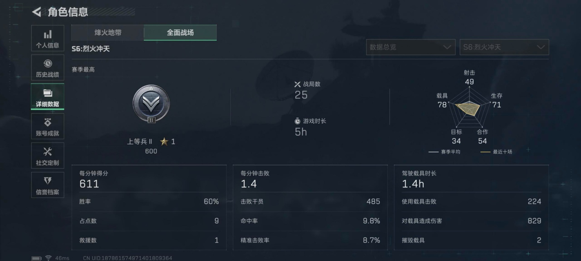 SJZCMW3102364三角洲行动账号详情图24