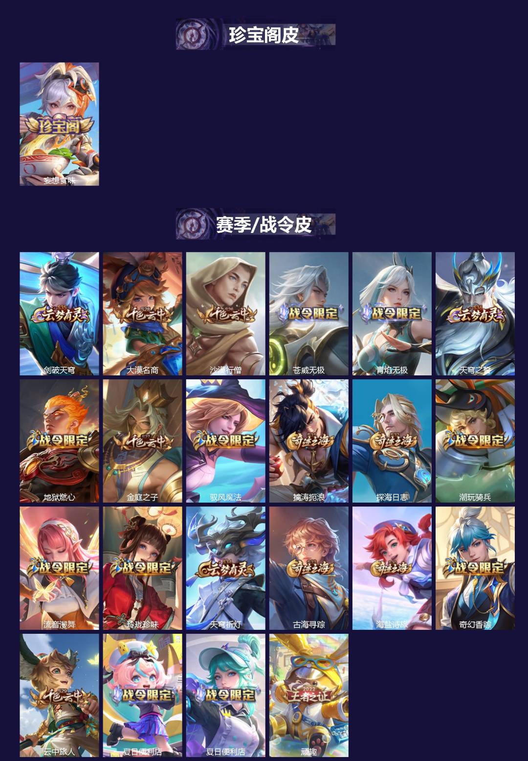 WZCMW3477115王者荣耀账号详情图2