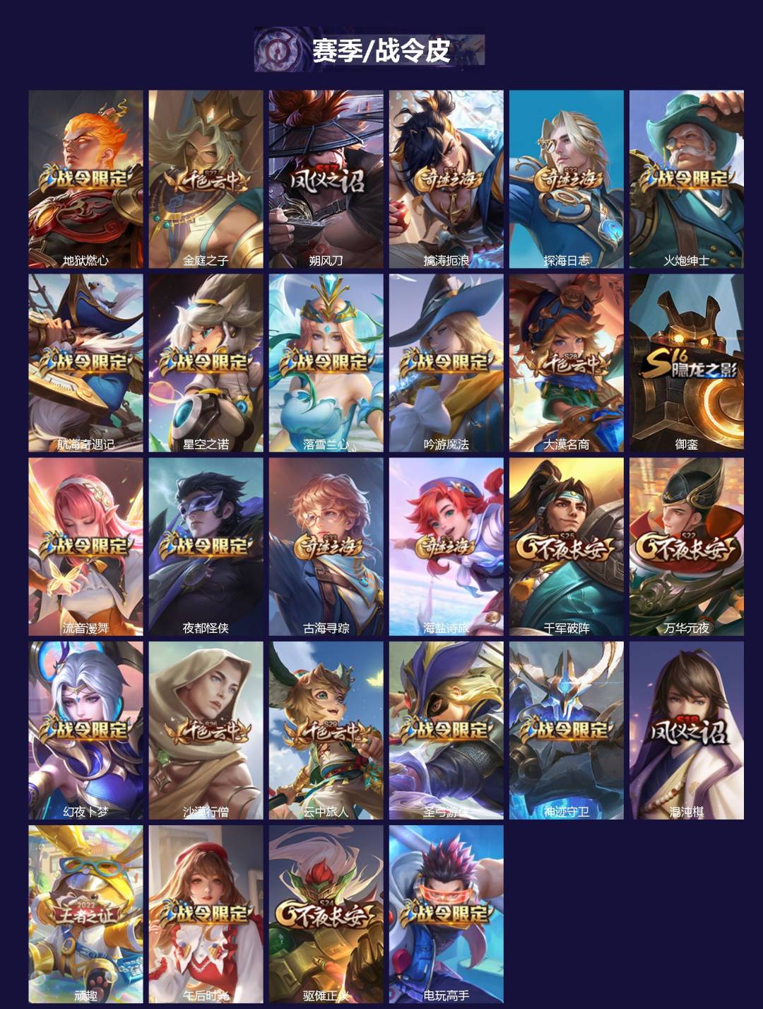 WZQM3477581王者荣耀账号详情图3 WZQM3477581王者荣耀账号详情图3