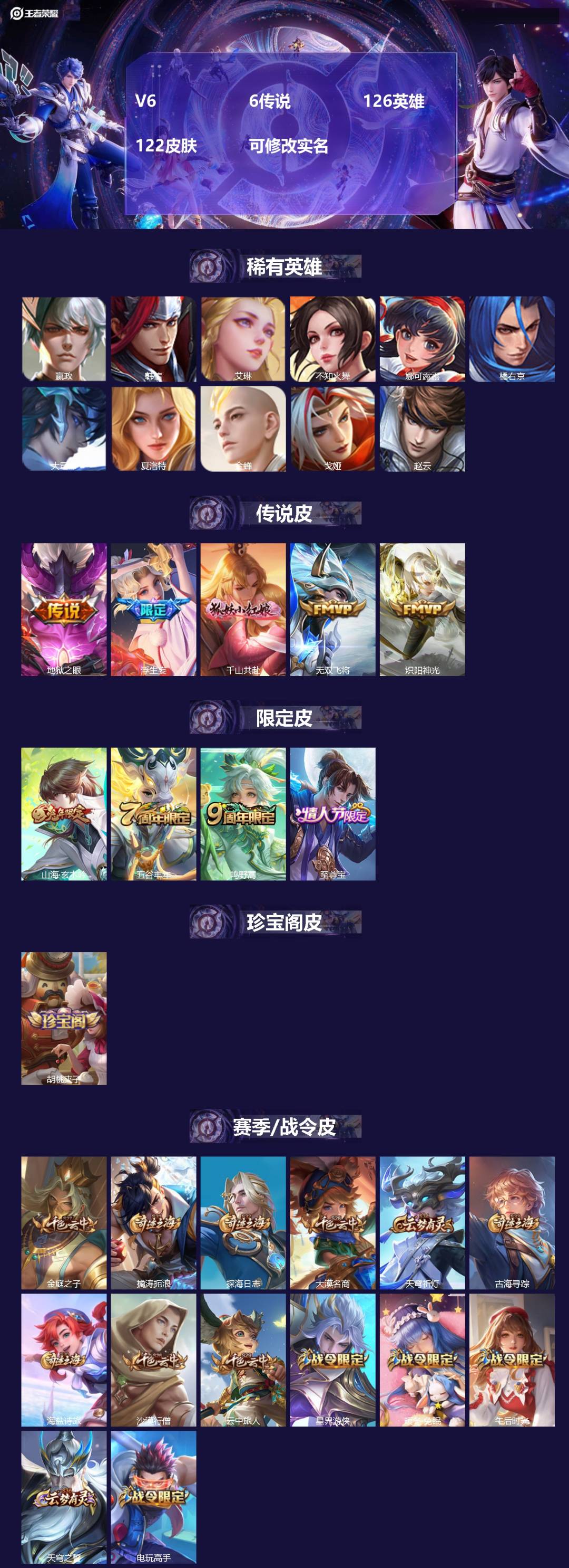 王者荣耀账号苹果QQ[15030246]V6 6传说 126英雄 122皮肤 可修改实名 
【英雄全皮】孙权全皮,夏洛特