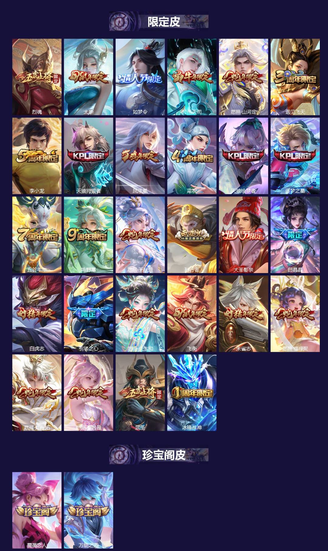 WZQM3477700王者荣耀账号详情图3