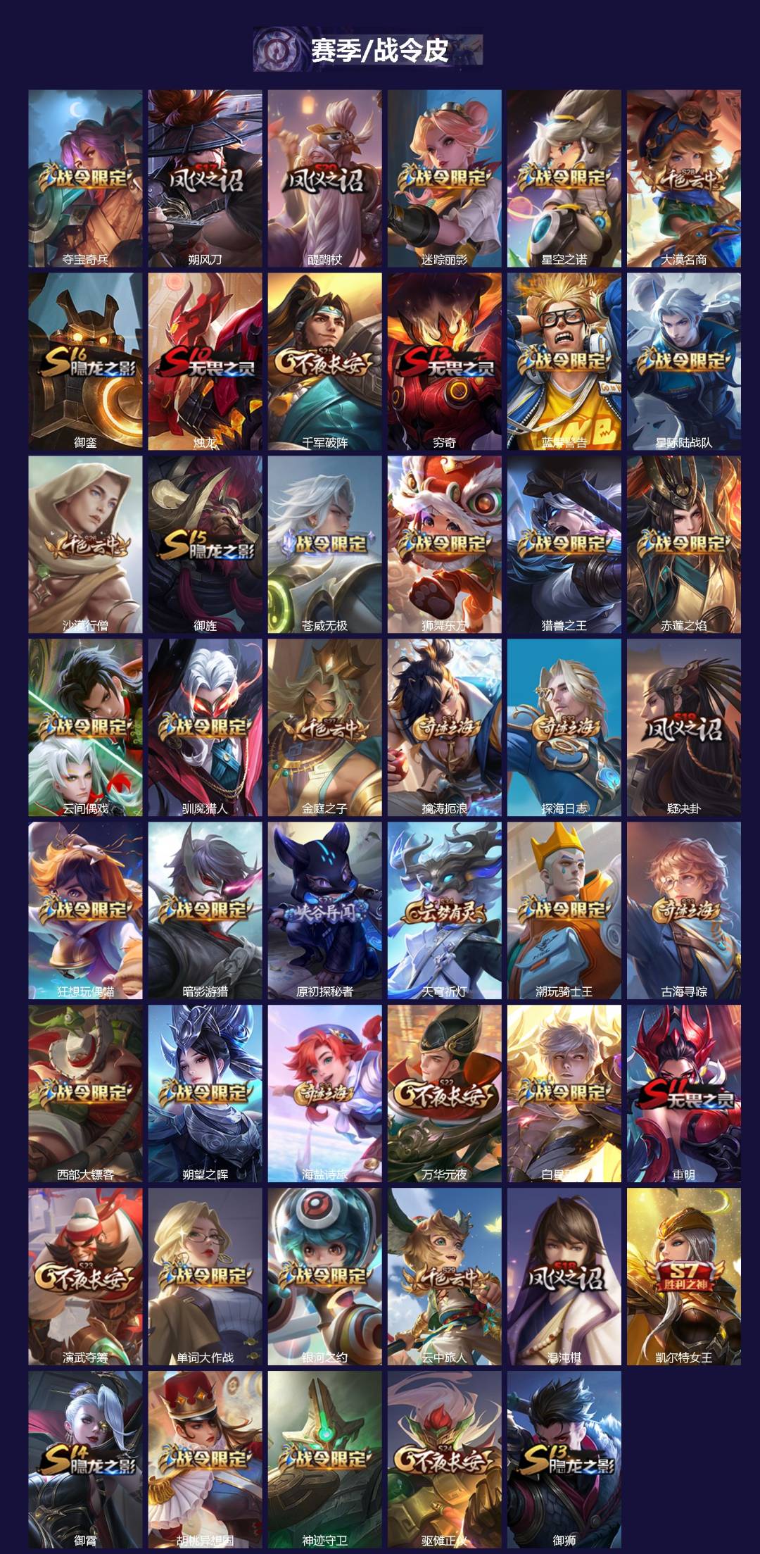 WZQM3477700王者荣耀账号详情图4