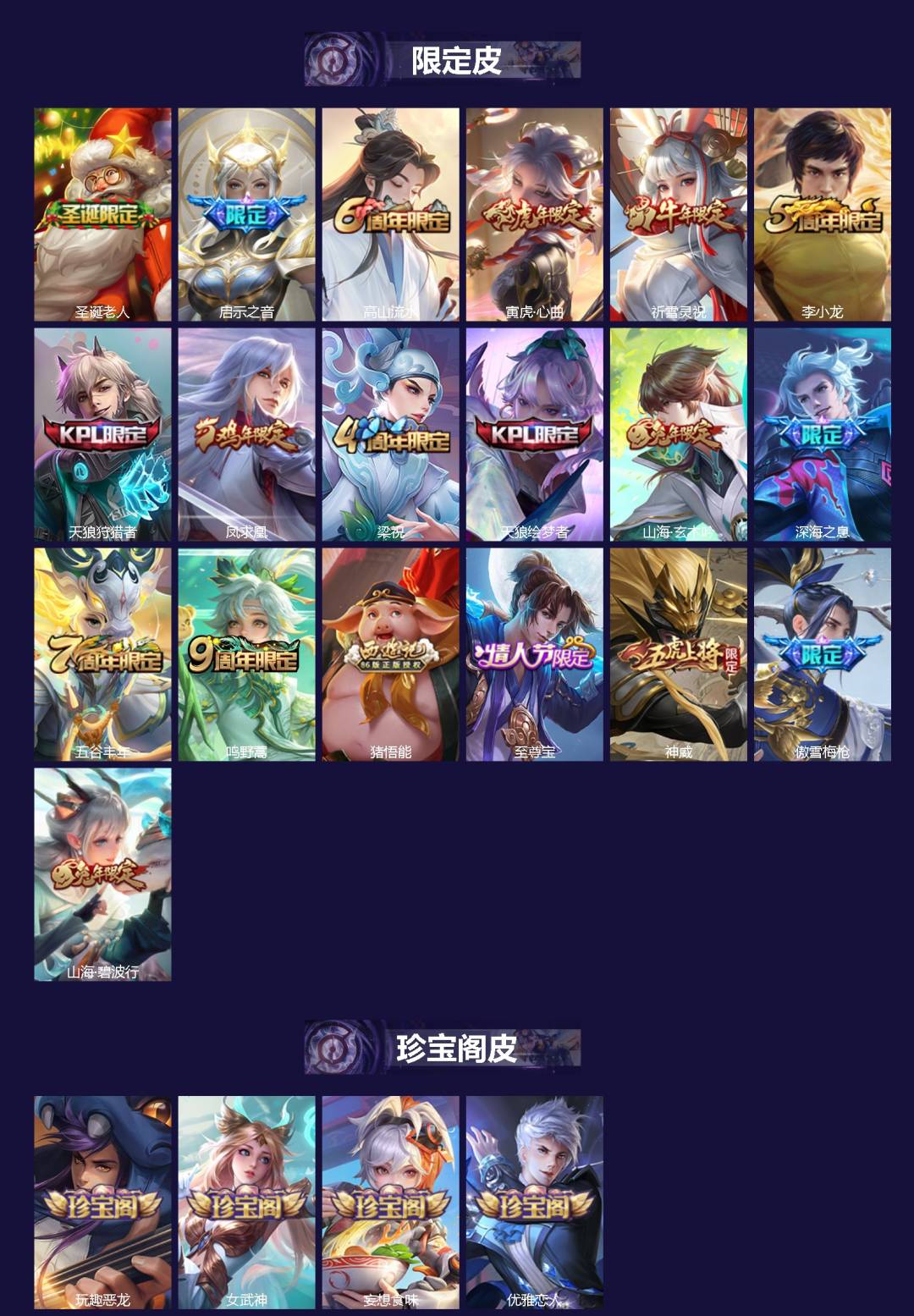 WZQM3477720王者荣耀账号详情图3