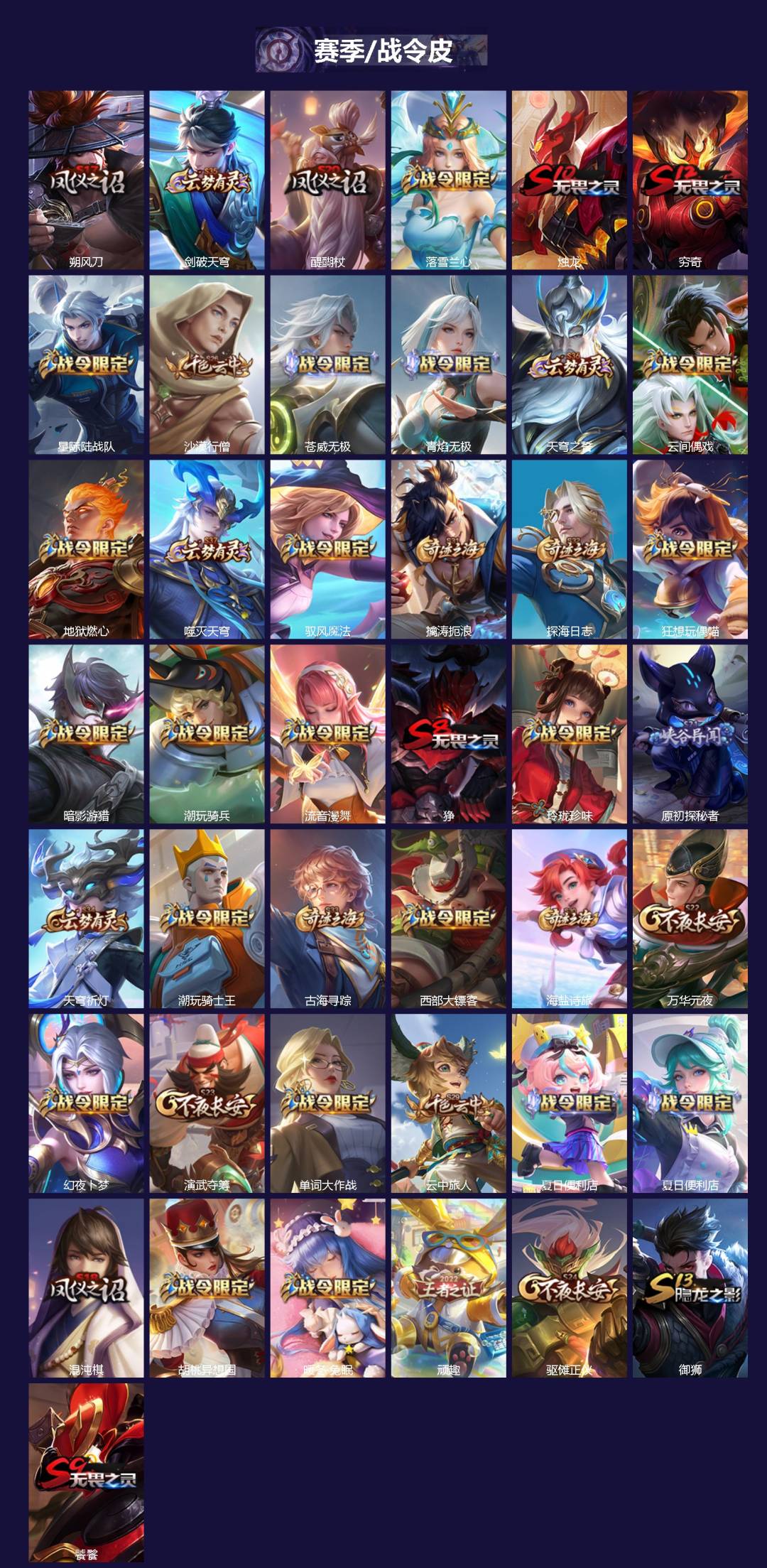 WZCMW3477580王者荣耀账号详情图3 WZCMW3477580王者荣耀账号详情图3