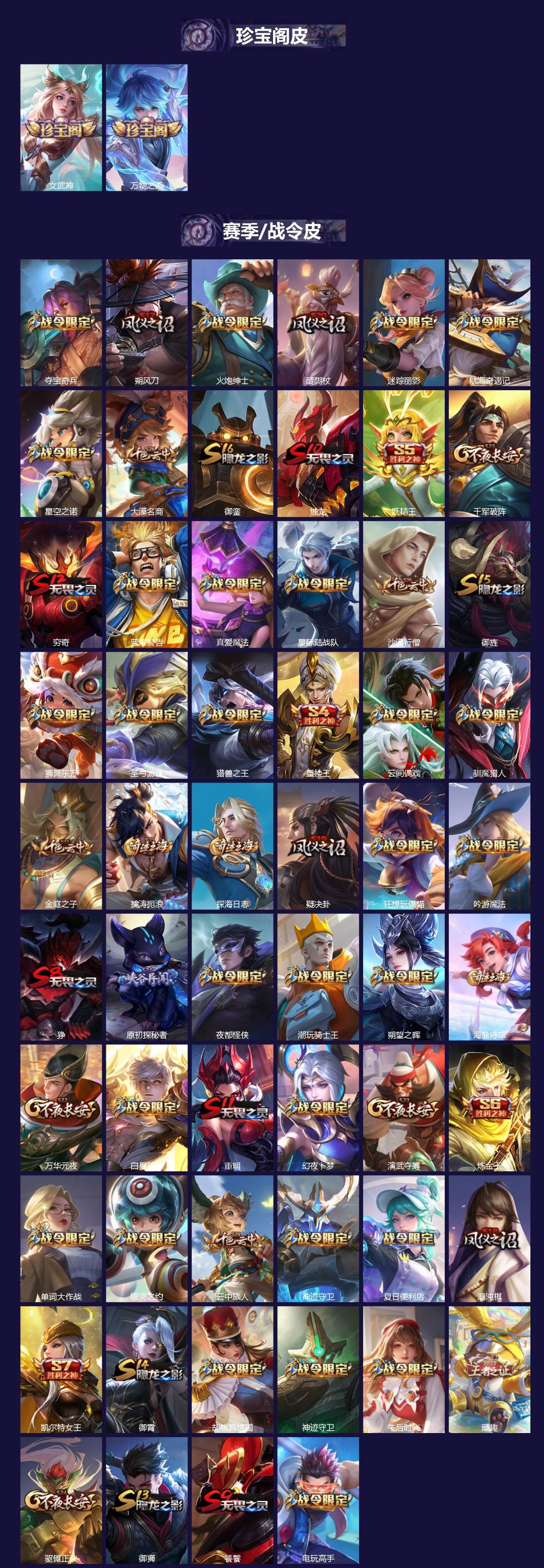 WZQM3477828王者荣耀账号详情图3