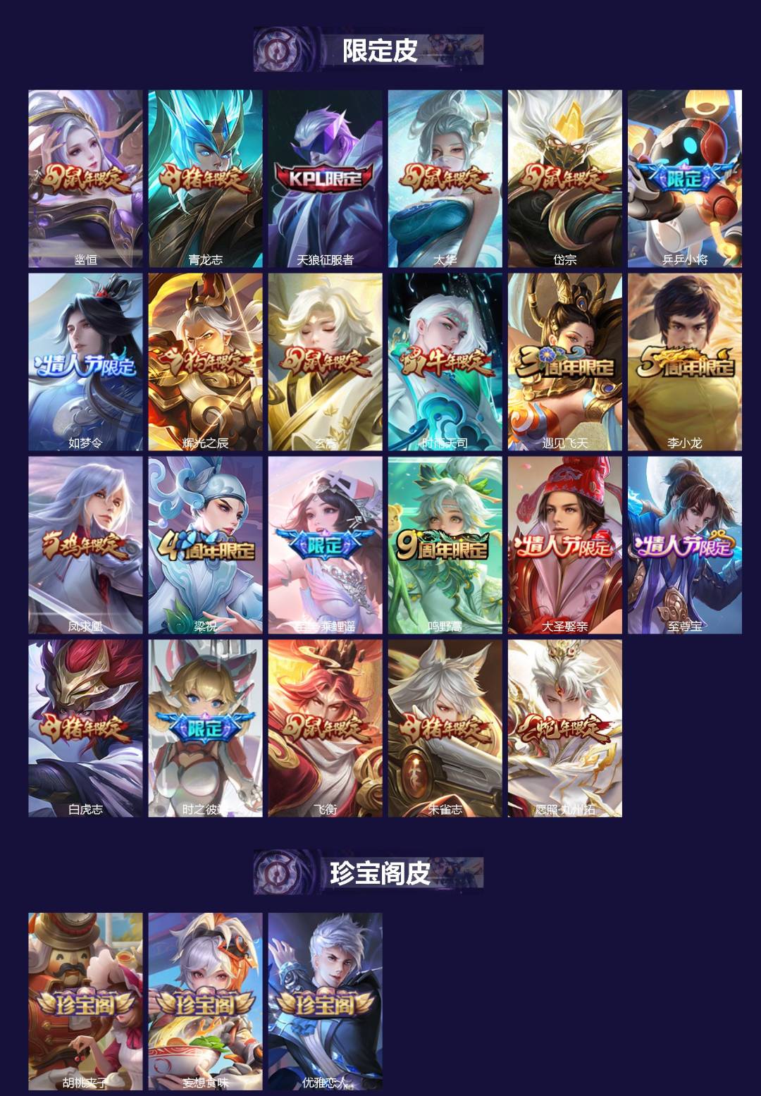 WZQM3478178王者荣耀账号详情图3