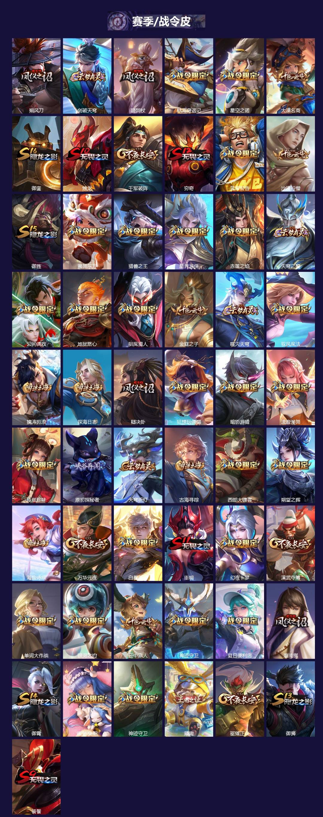 WZQM3478178王者荣耀账号详情图4