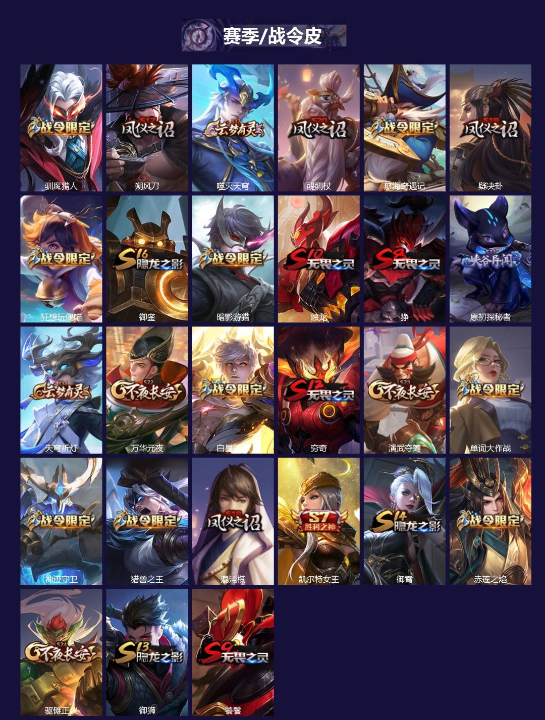 WZQM3478197王者荣耀账号详情图3