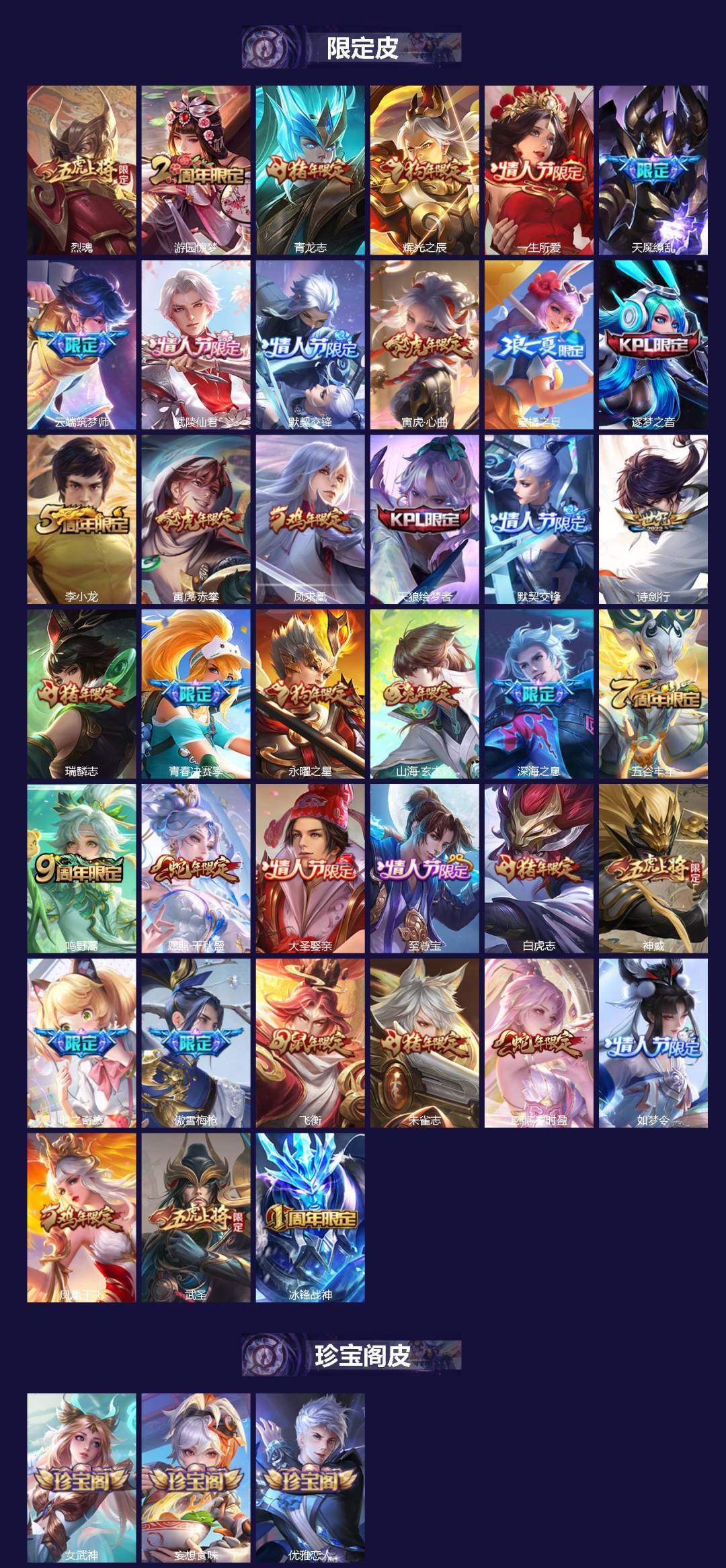 WZCMW3478230王者荣耀账号详情图2