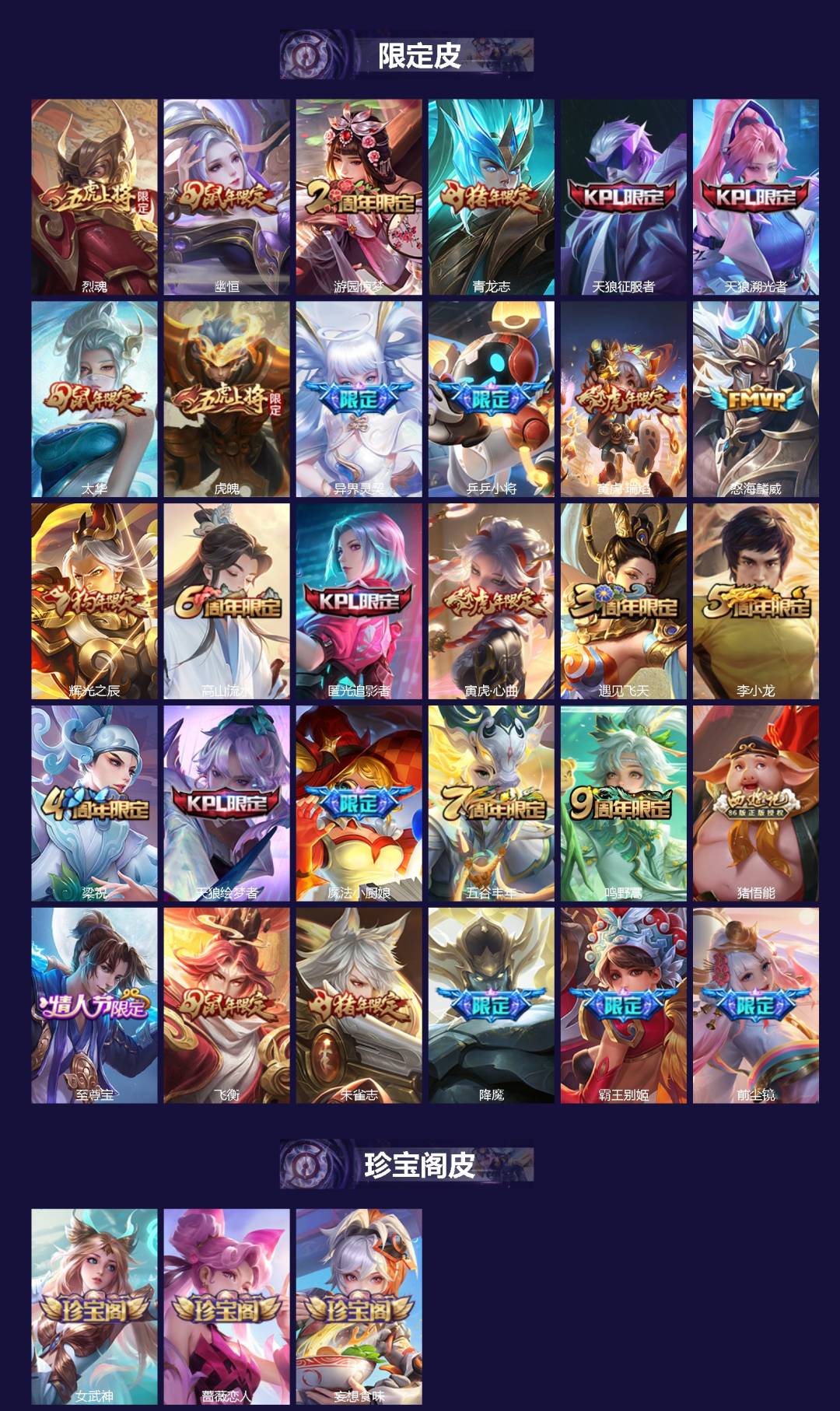 WZQM3478246王者荣耀账号详情图3