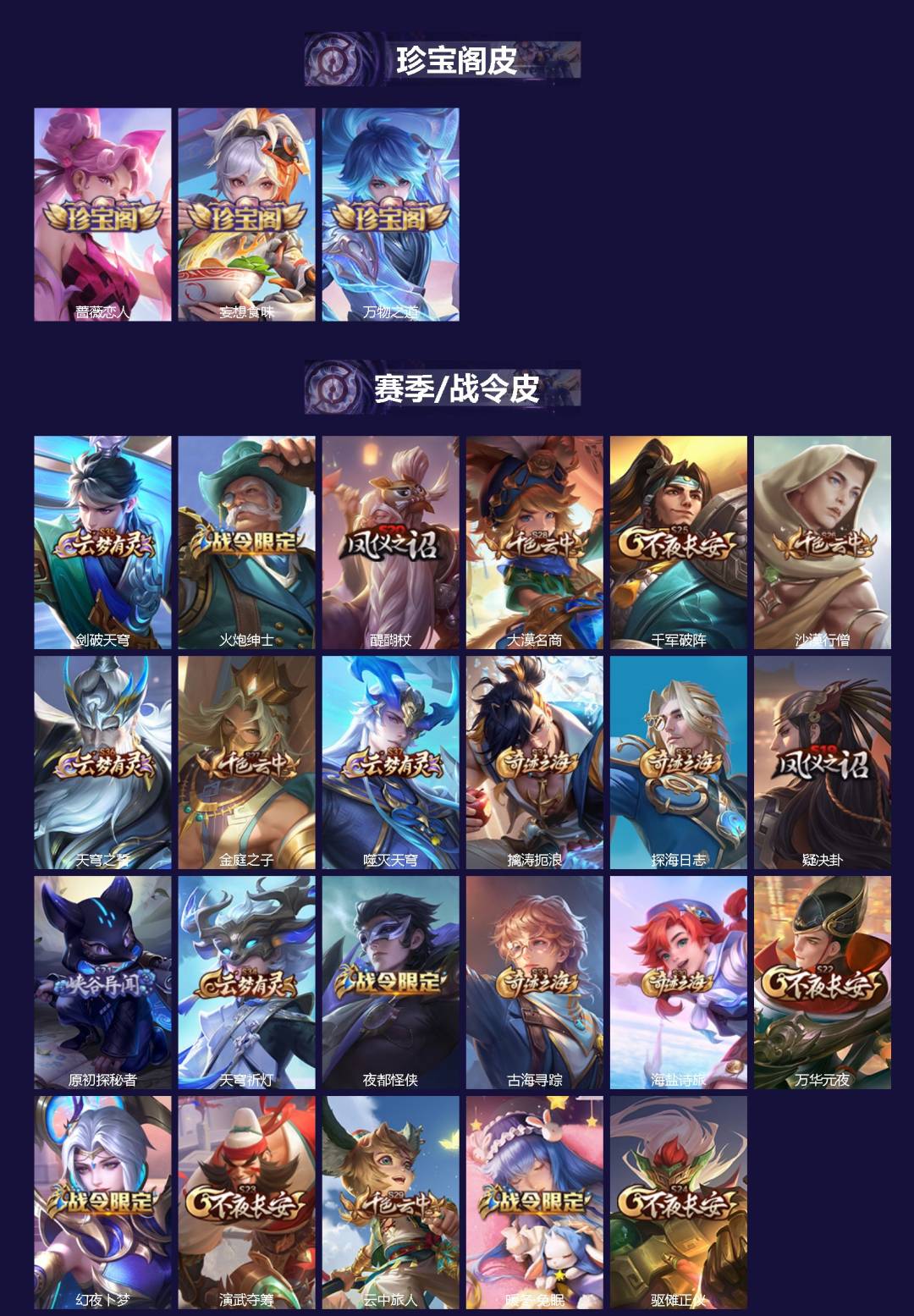 WZQM3478248王者荣耀账号详情图3 WZQM3478248王者荣耀账号详情图3