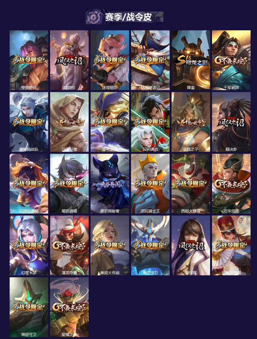 WZCMW3478240王者荣耀账号详情图2