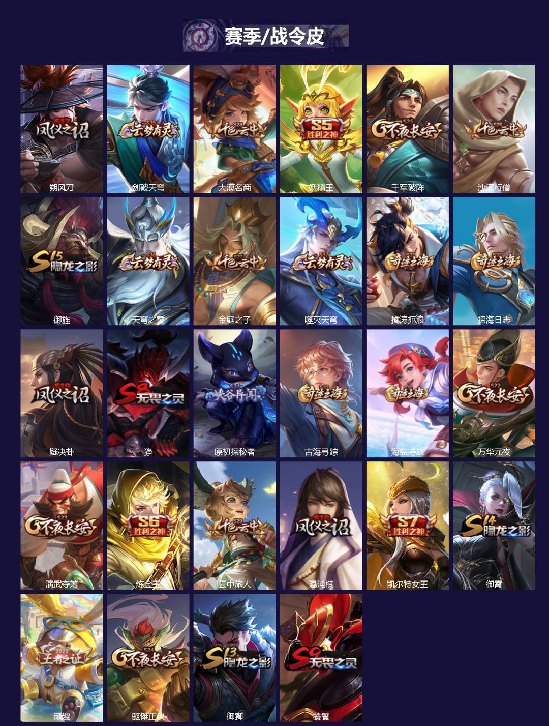 WZCMW3478243王者荣耀账号详情图2