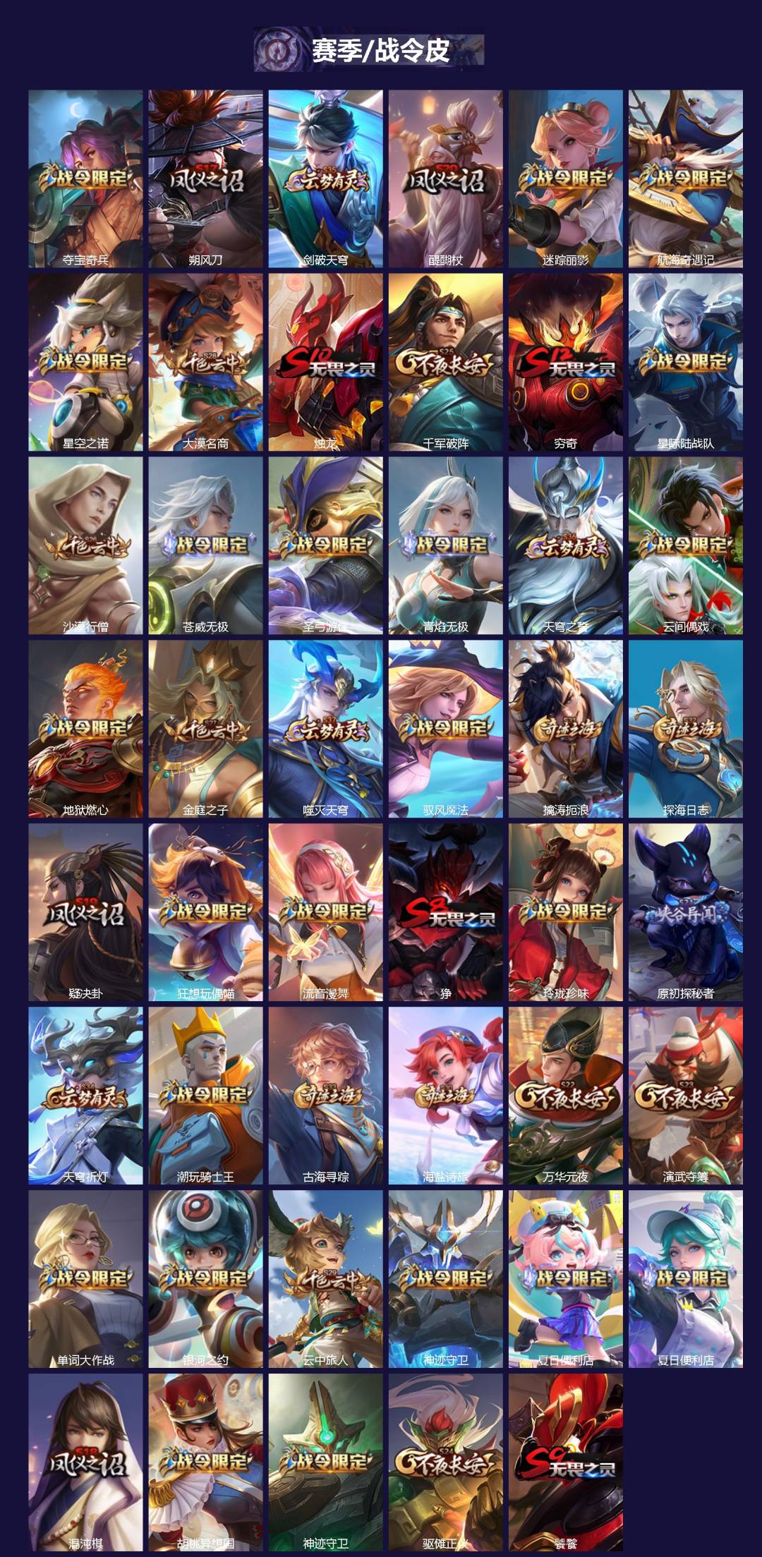 WZQM3478319王者荣耀账号详情图4