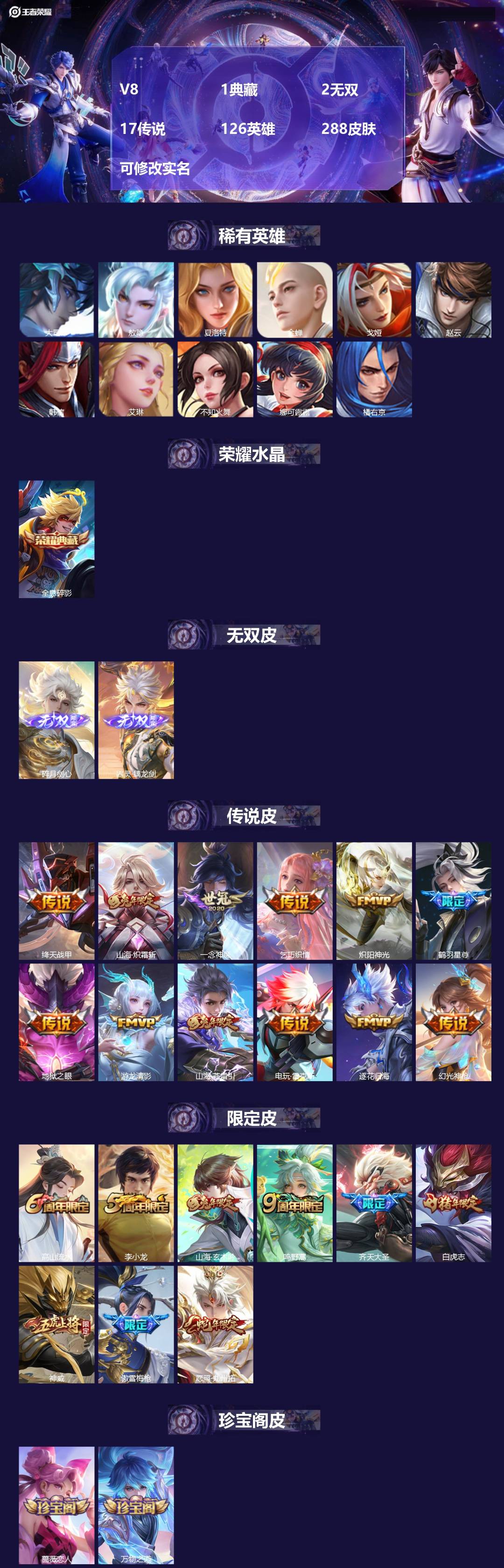 王者荣耀账号安卓QQ126英雄-288皮肤-[]V8 1典藏 2无双 17传说 126英雄 288皮肤 可修改实名 
【