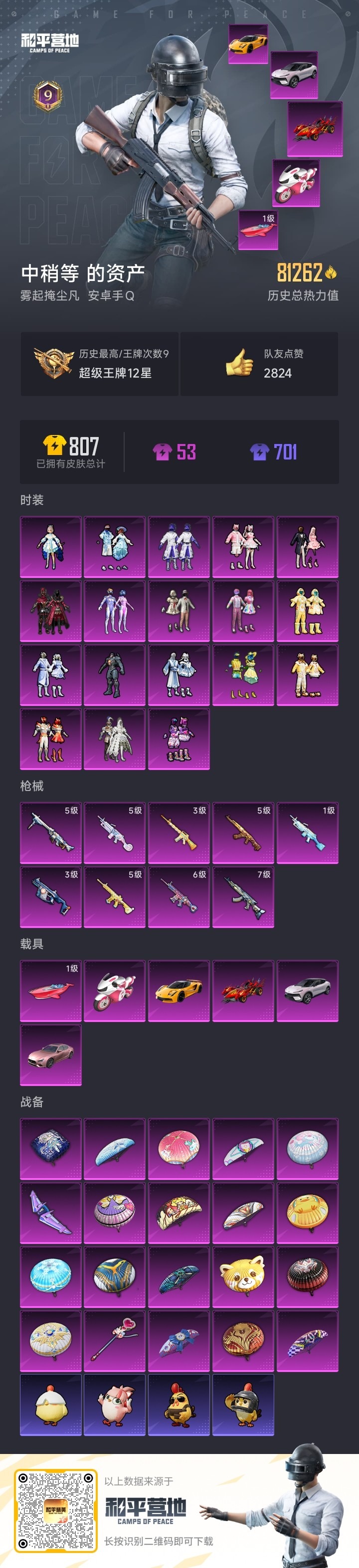 HPCMW3453323和平精英账号详情图3