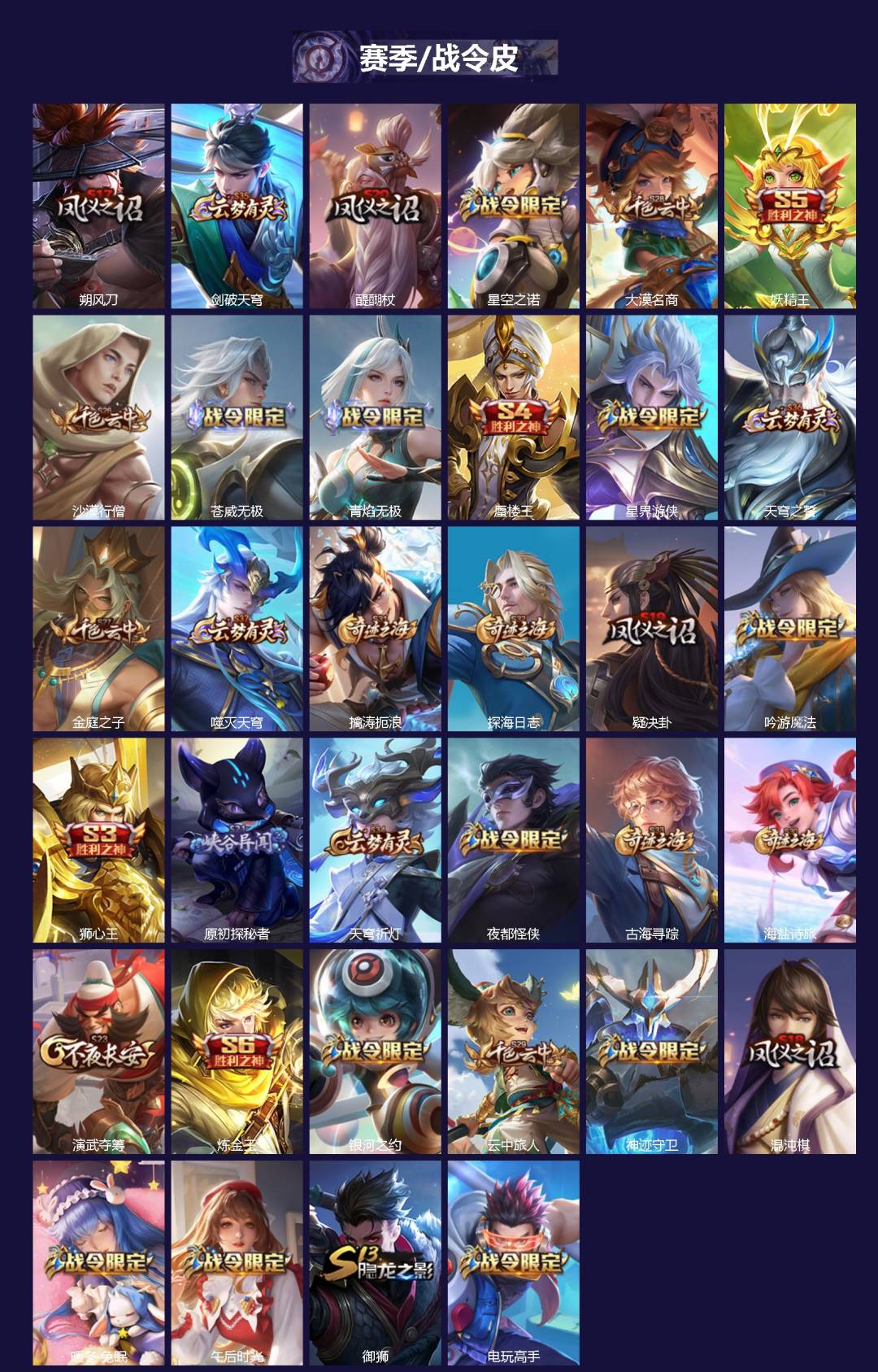 WZQM3478450王者荣耀账号详情图3