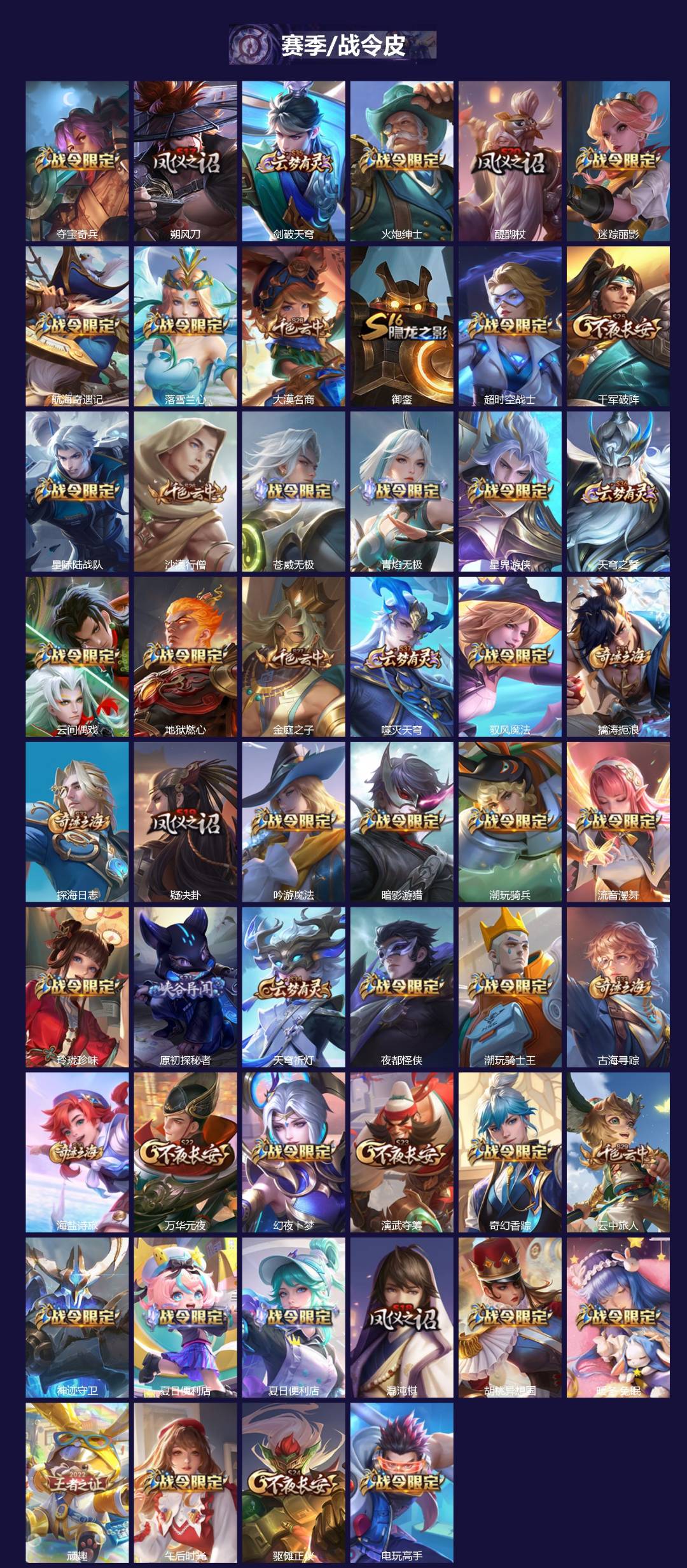 WZQM3478459王者荣耀账号详情图3