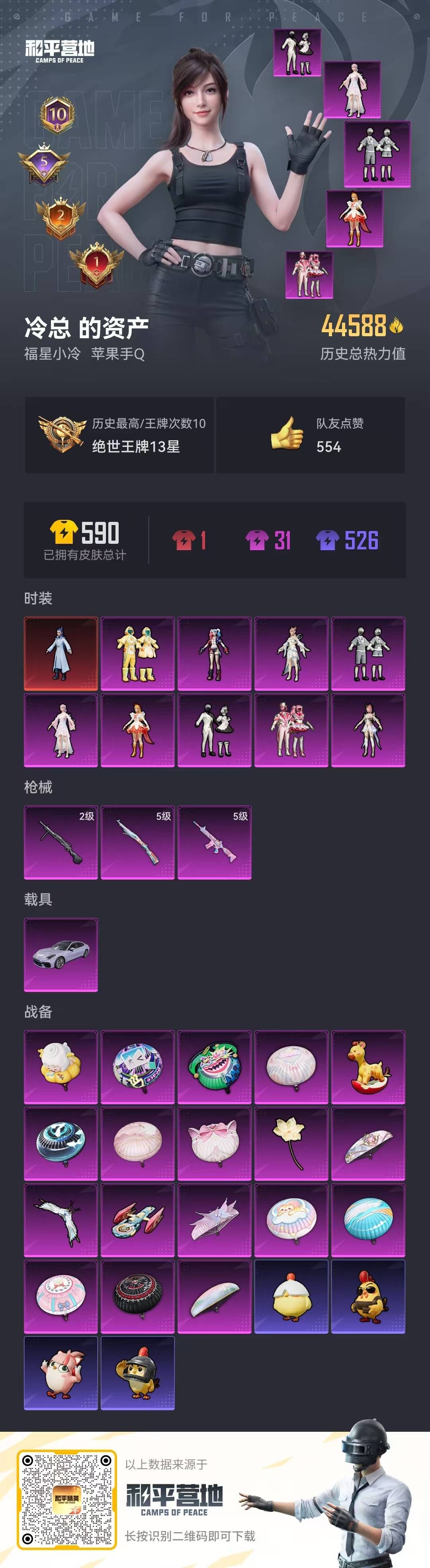 和平精英账号苹果QQ1载具-104套装-130枪皮-[]1红装 9粉装 3特效枪 1载具 10印记 可二次 可修改实名 