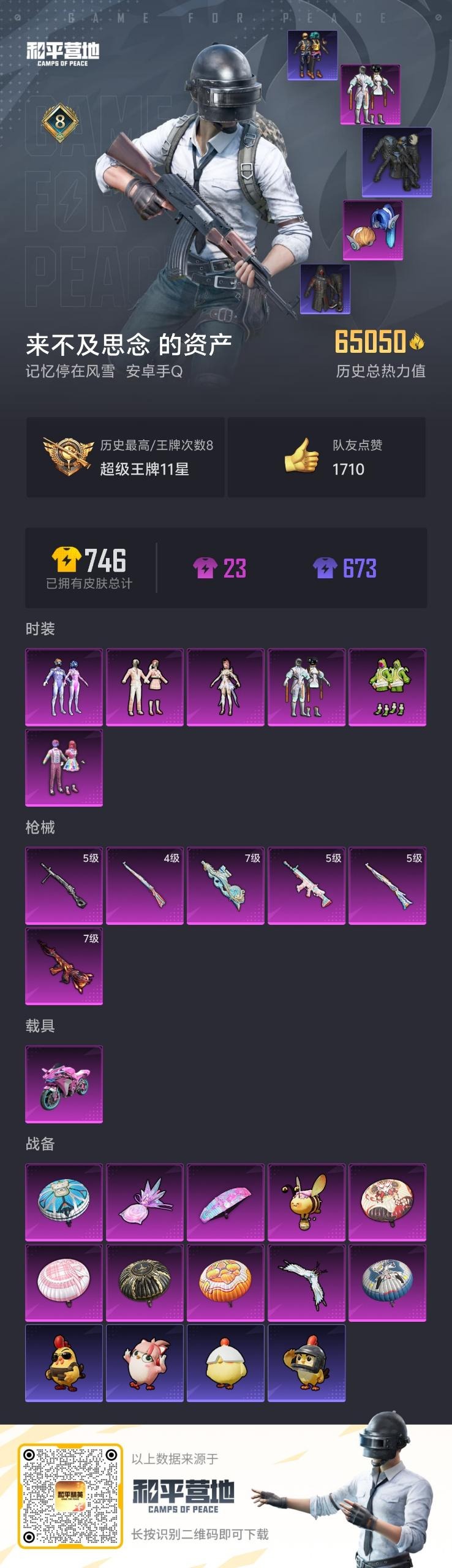 和平精英账号安卓QQ1载具-176套装-183枪皮-[]6粉装 6特效枪 1载具 8印记 可二次 可修改实名 
【热门装