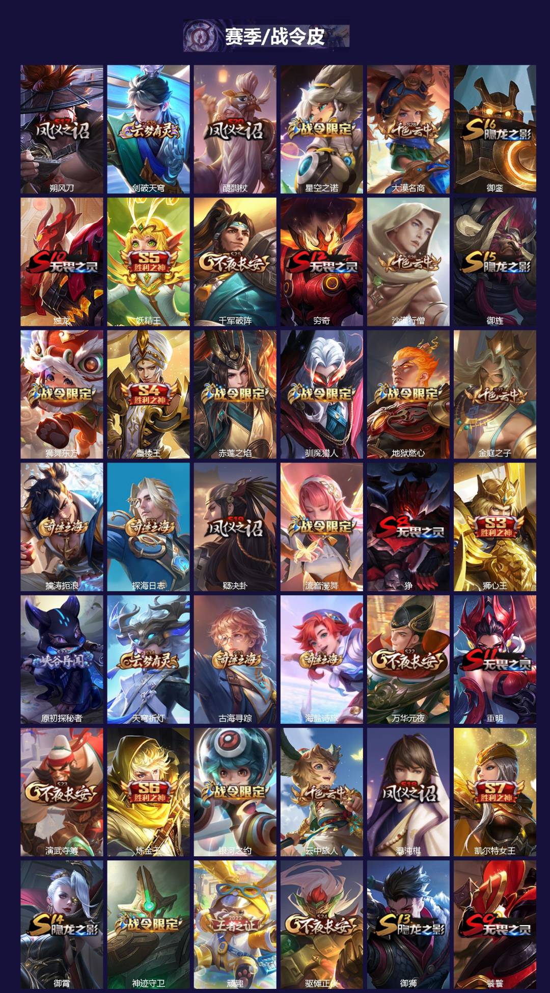 WZQM3478503王者荣耀账号详情图3