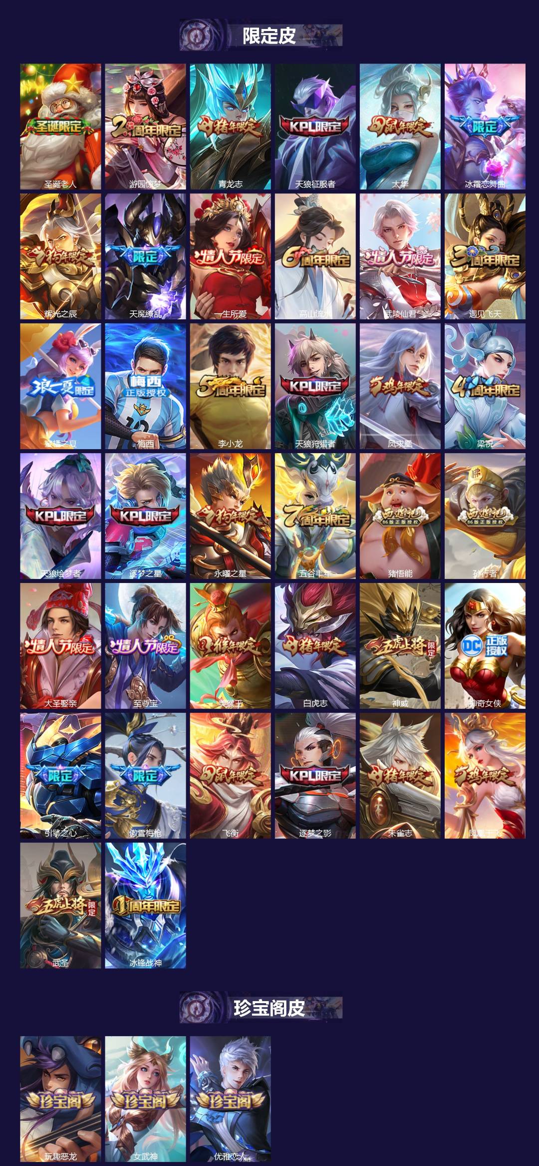 WZQM3478578王者荣耀账号详情图3