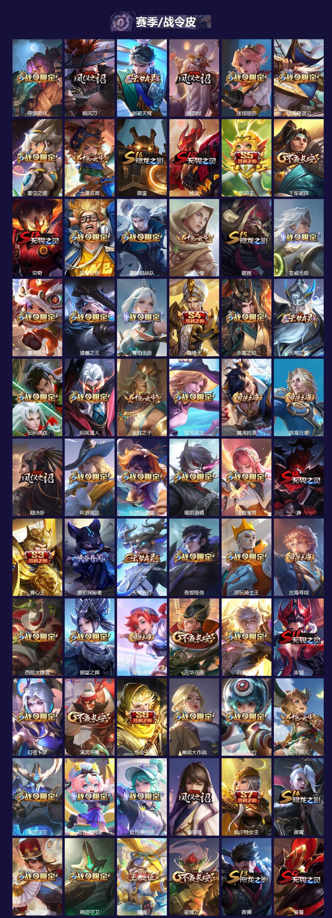 WZQM3478578王者荣耀账号详情图4