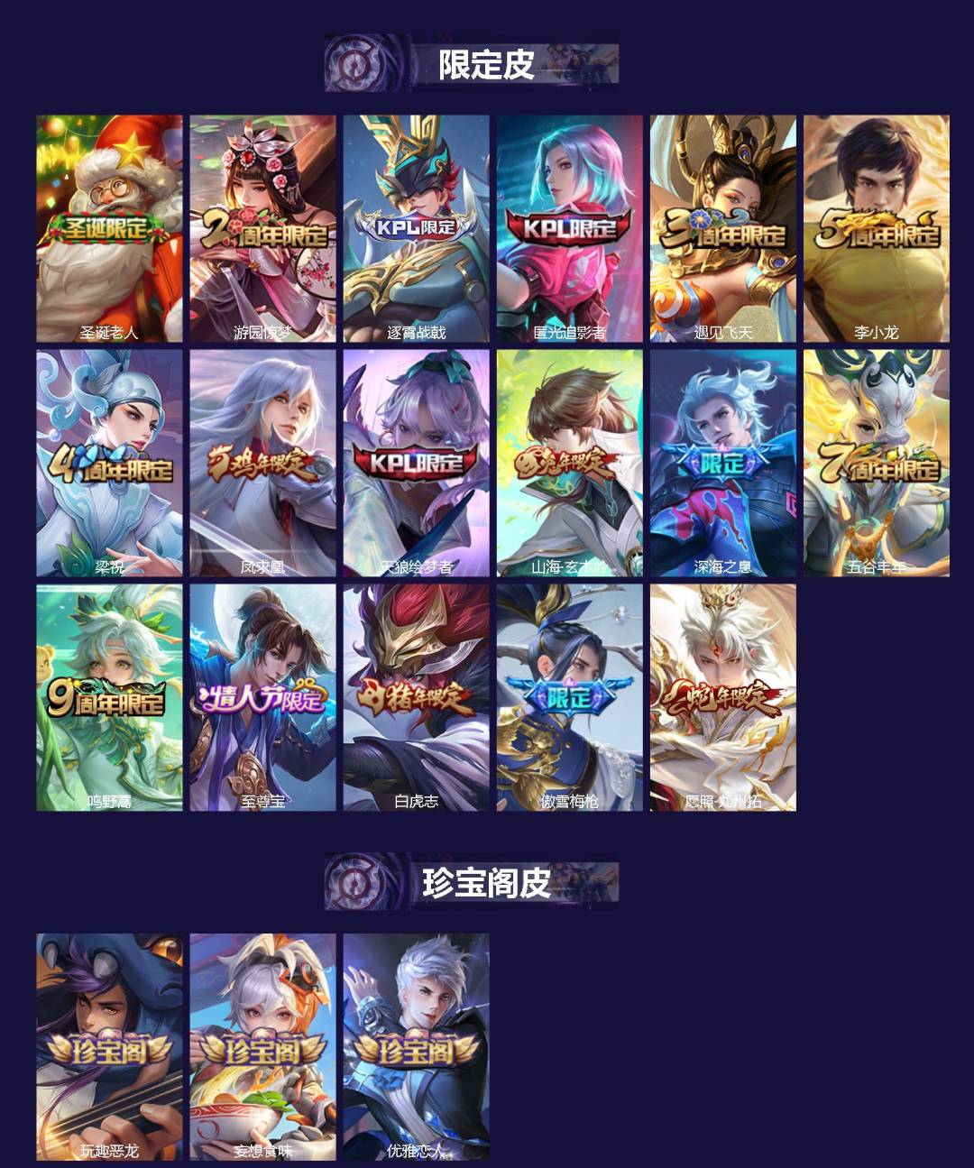 WZCMW3478532王者荣耀账号详情图2