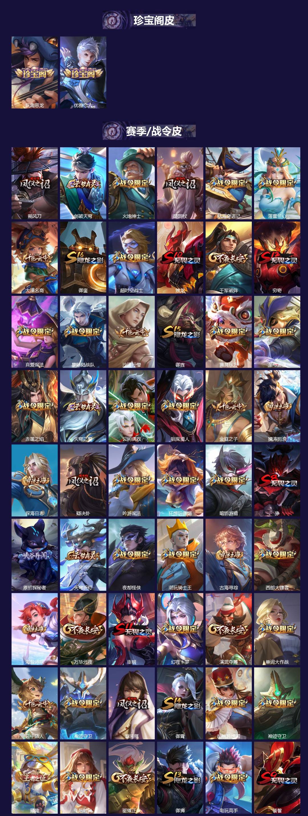 WZQM3478603王者荣耀账号详情图3