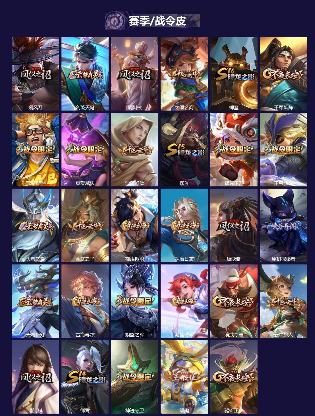 WZCMW3478536王者荣耀账号详情图2