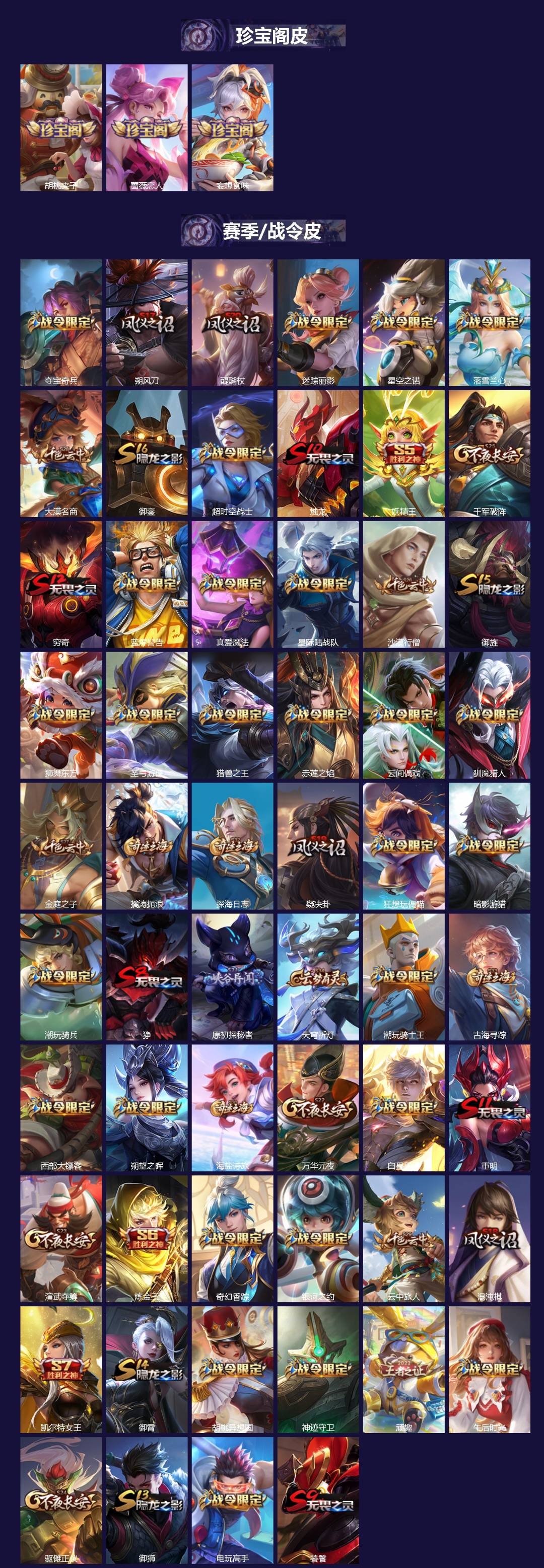 WZCMW3478540王者荣耀账号详情图2