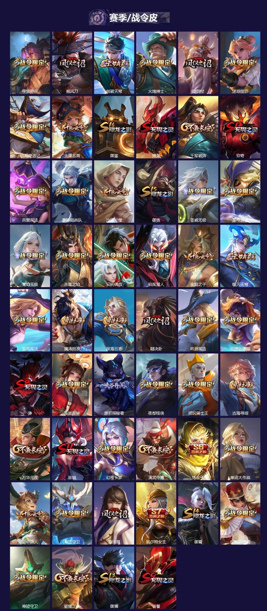 WZCMW3478553王者荣耀账号详情图3