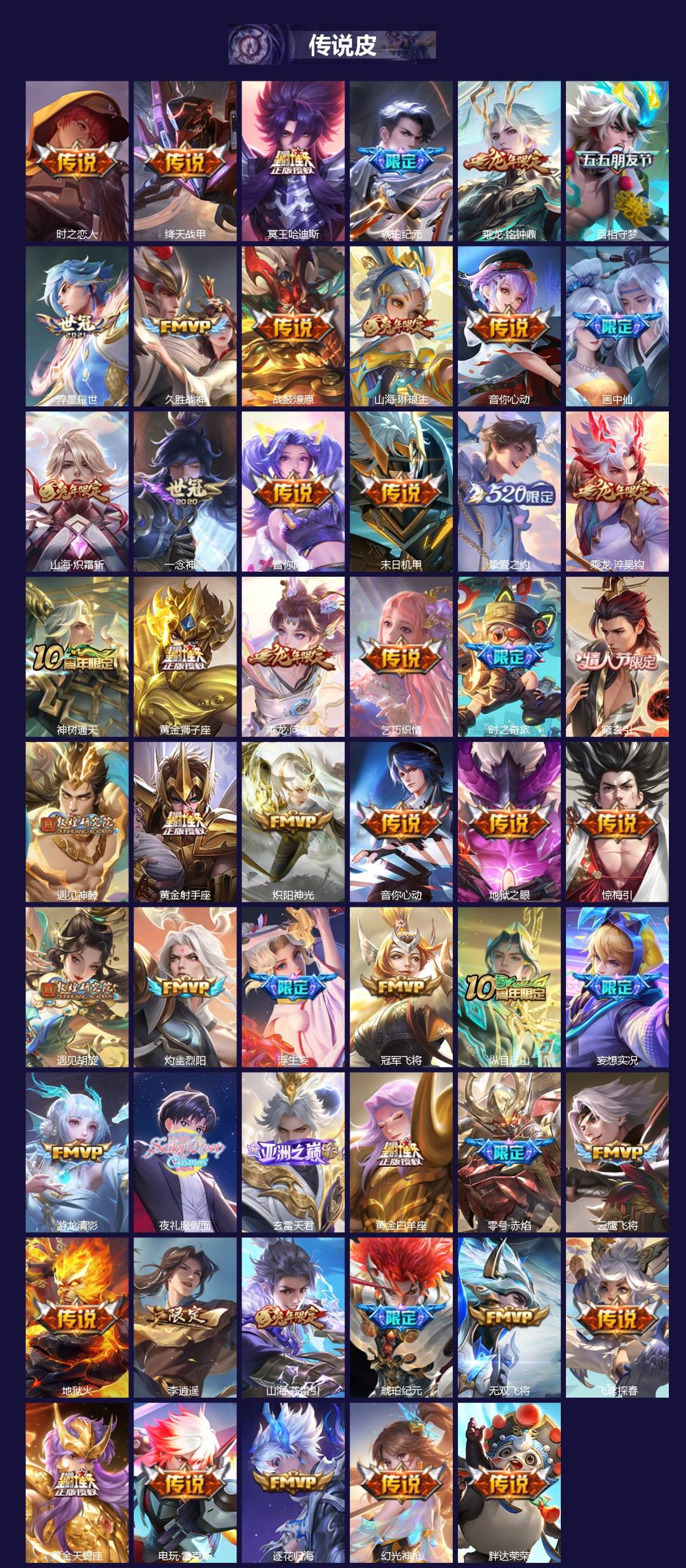 WZCMW3478581王者荣耀账号详情图2