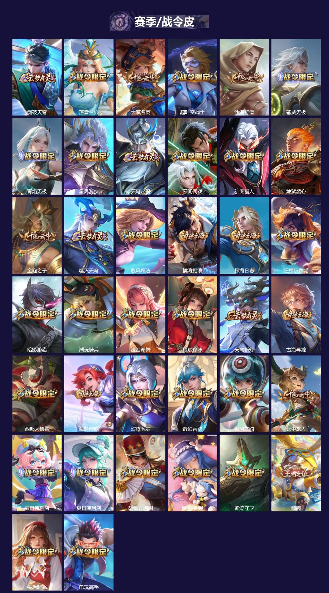 WZQM3478646王者荣耀账号详情图4 WZQM3478646王者荣耀账号详情图4