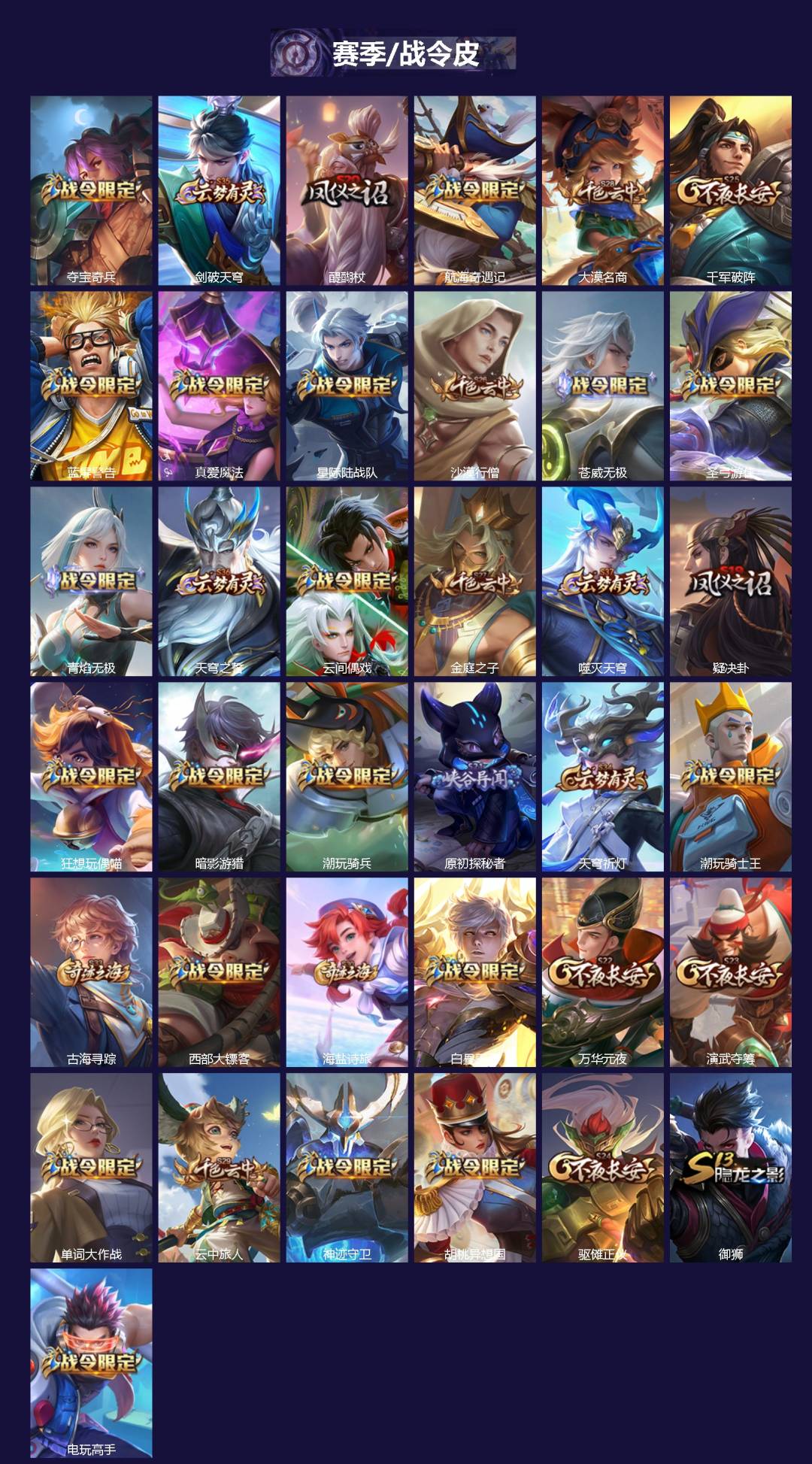 WZCMW3478581王者荣耀账号详情图4