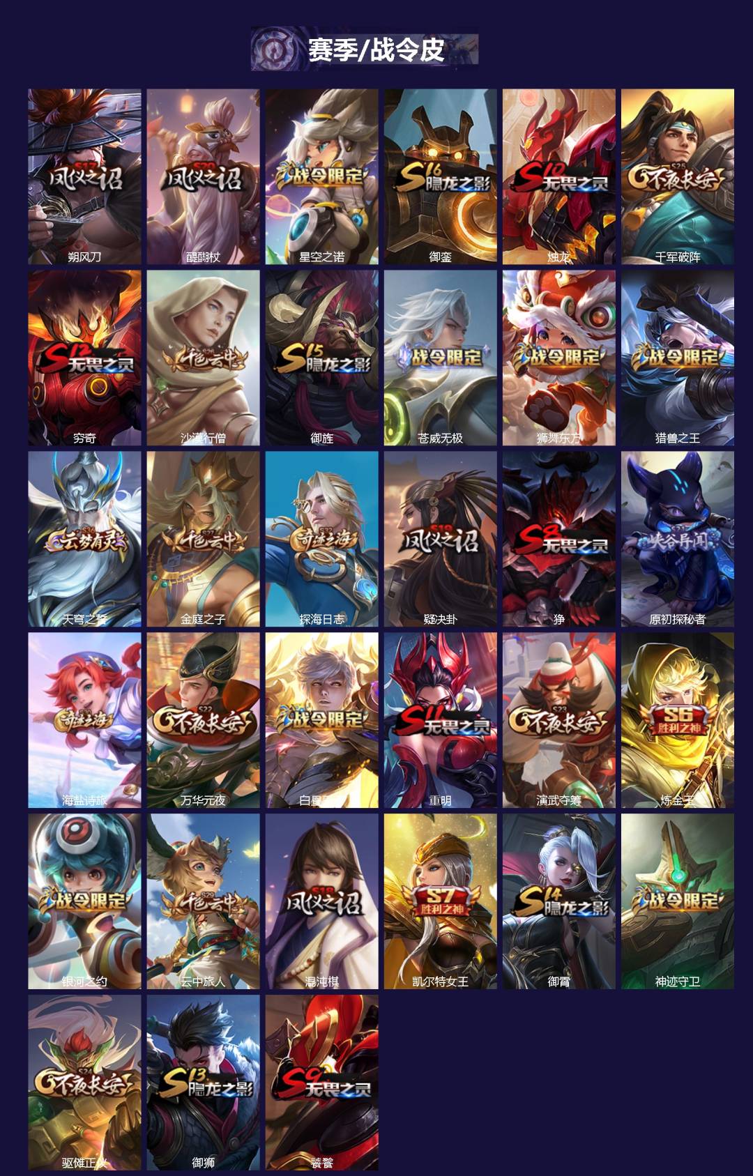 WZQM3478653王者荣耀账号详情图3