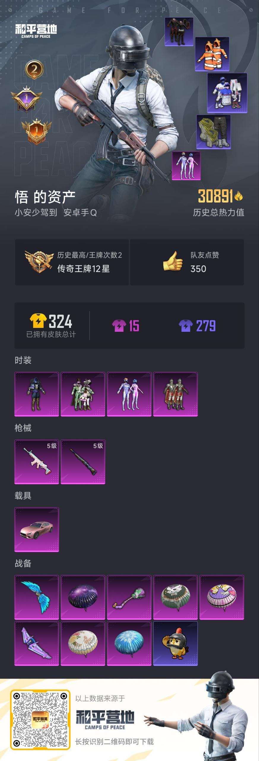 HPCMW3453461和平精英账号详情图9