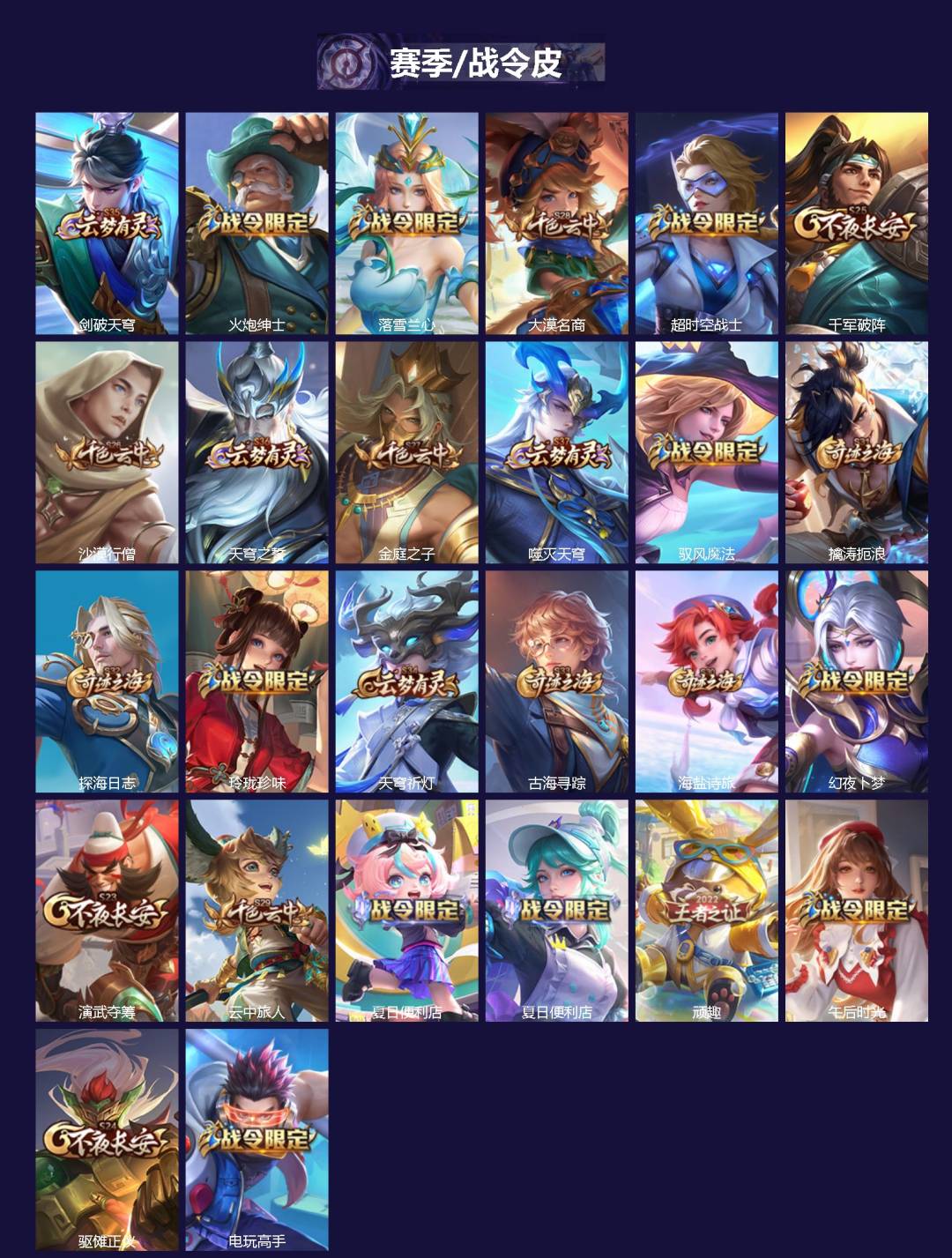 WZQM3478684王者荣耀账号详情图3