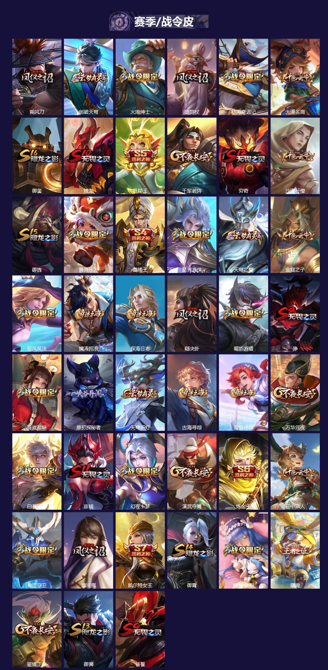 WZCMW3478635王者荣耀账号详情图2