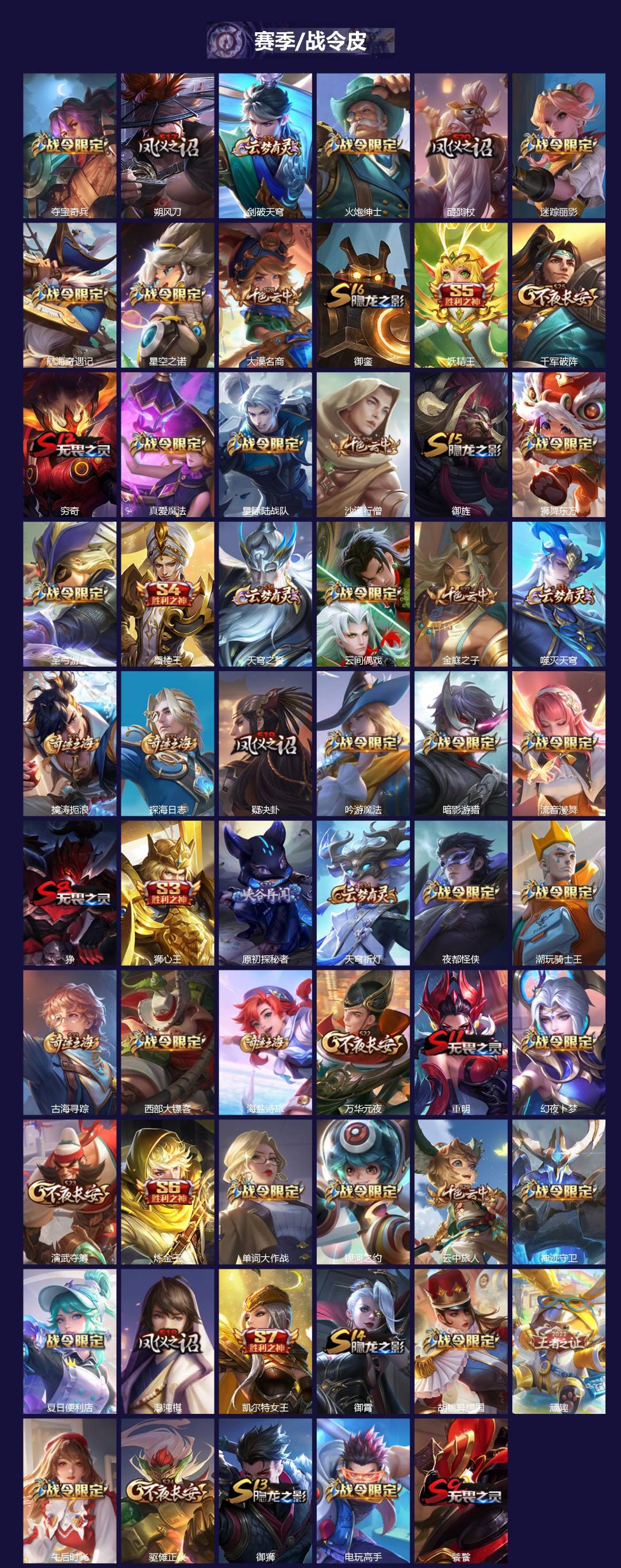 WZQM3478687王者荣耀账号详情图3