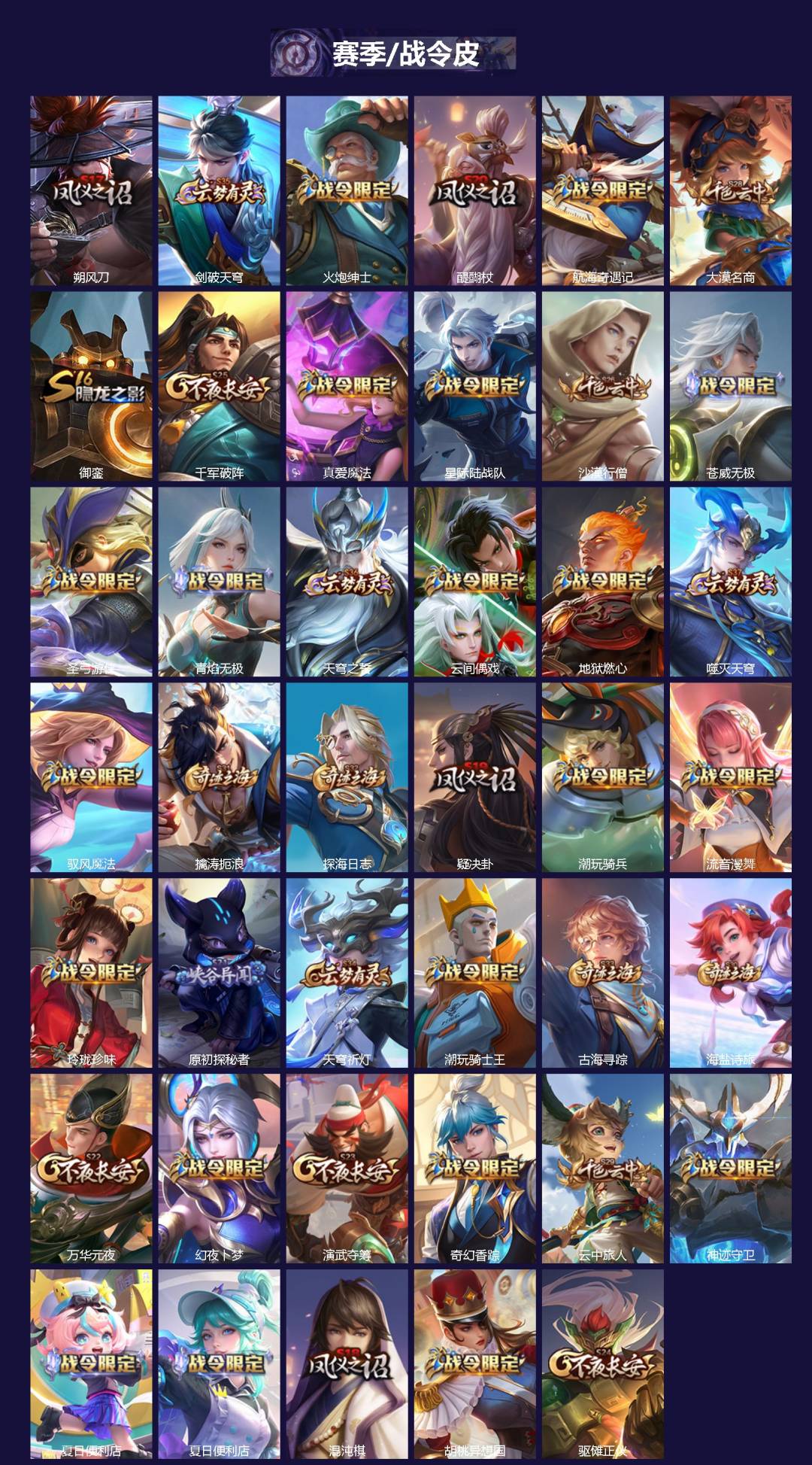 WZQM3478692王者荣耀账号详情图3 WZQM3478692王者荣耀账号详情图3