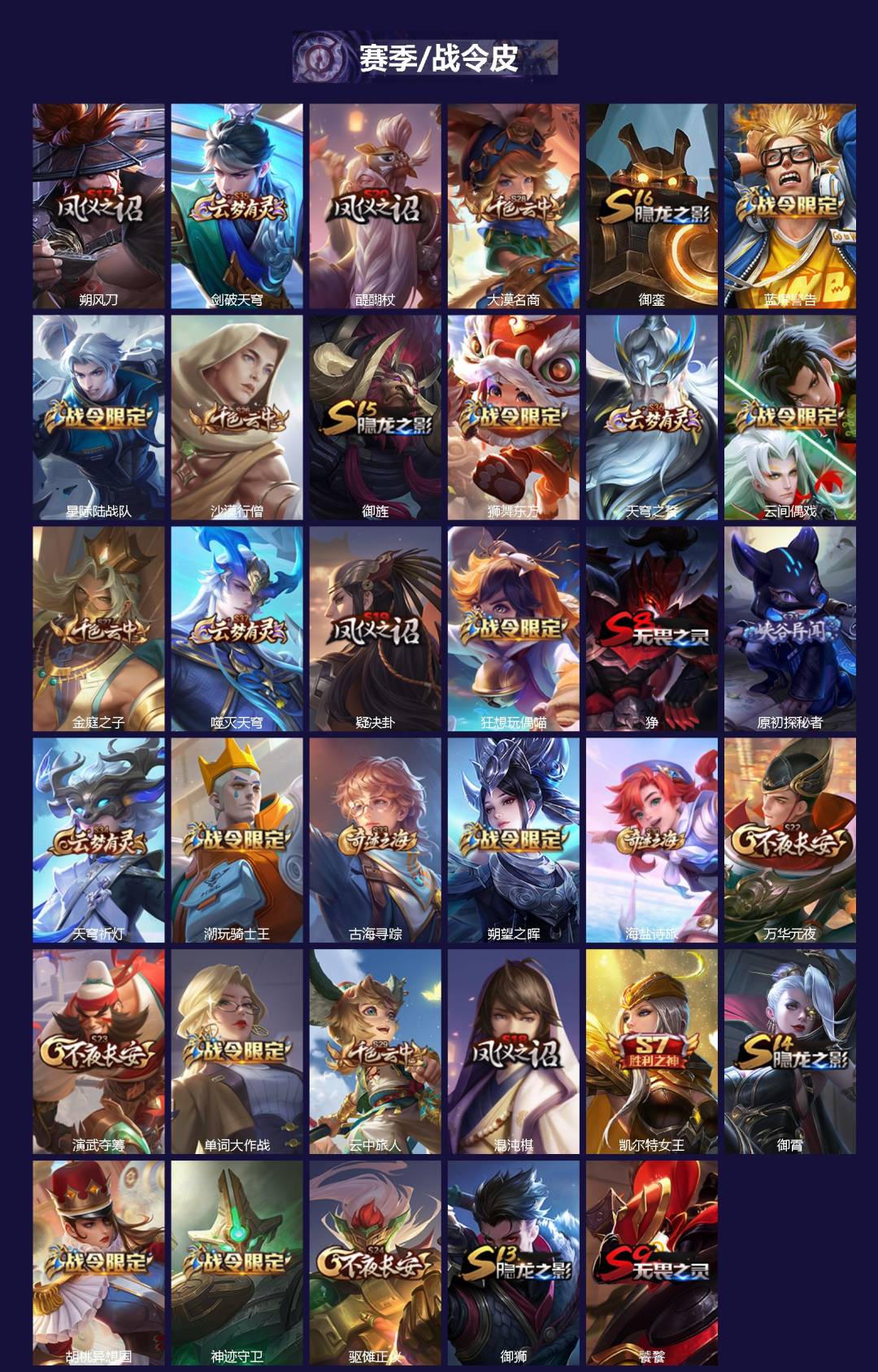 WZQM3478694王者荣耀账号详情图3