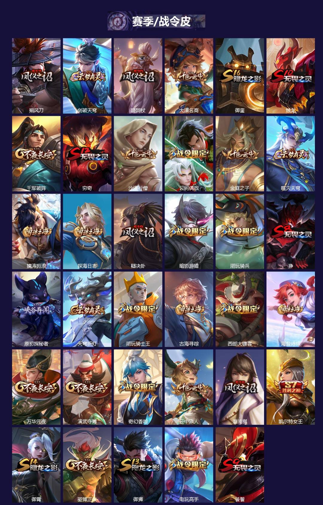 WZCMW3478699王者荣耀账号详情图3 WZCMW3478699王者荣耀账号详情图3