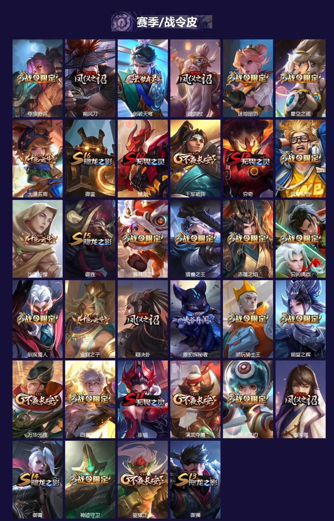 WZCMW3478712王者荣耀账号详情图2