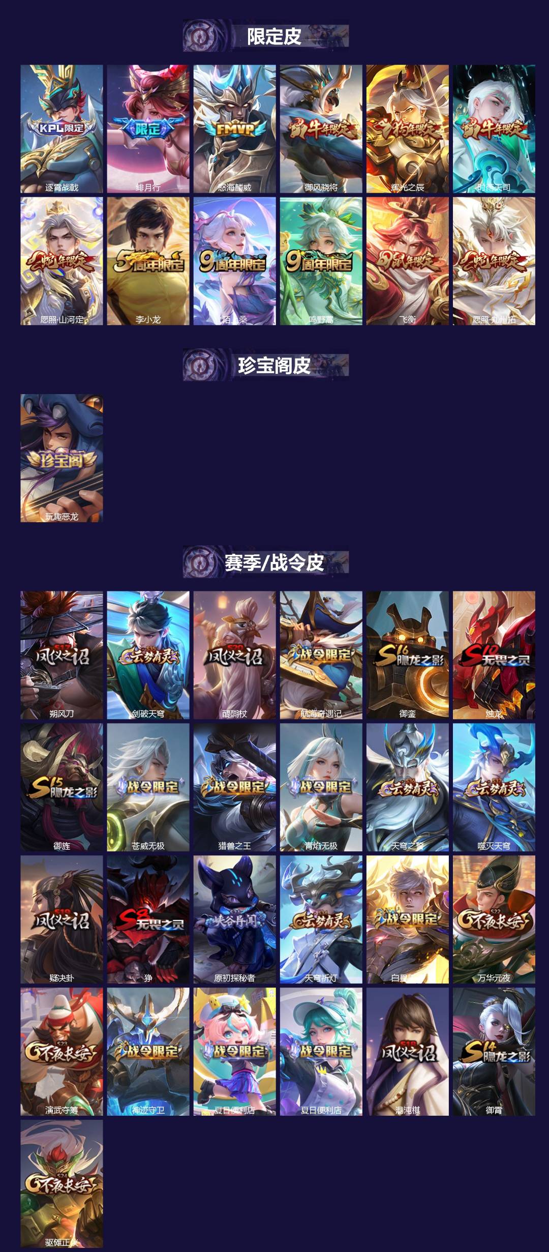 WZQM3478718王者荣耀账号详情图3