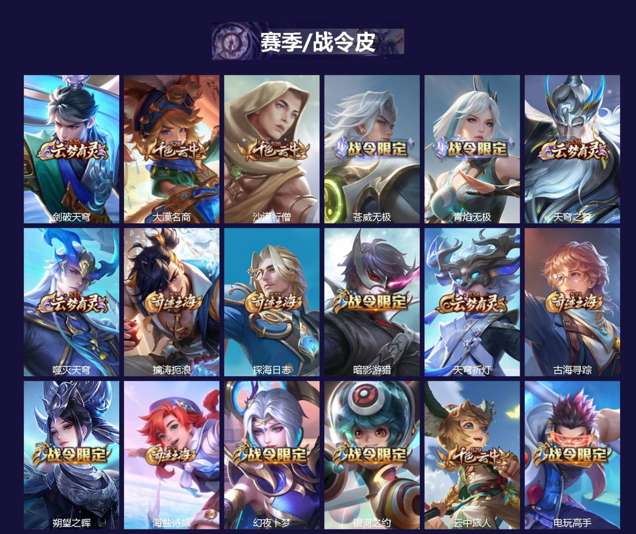 WZQM3478729王者荣耀账号详情图3