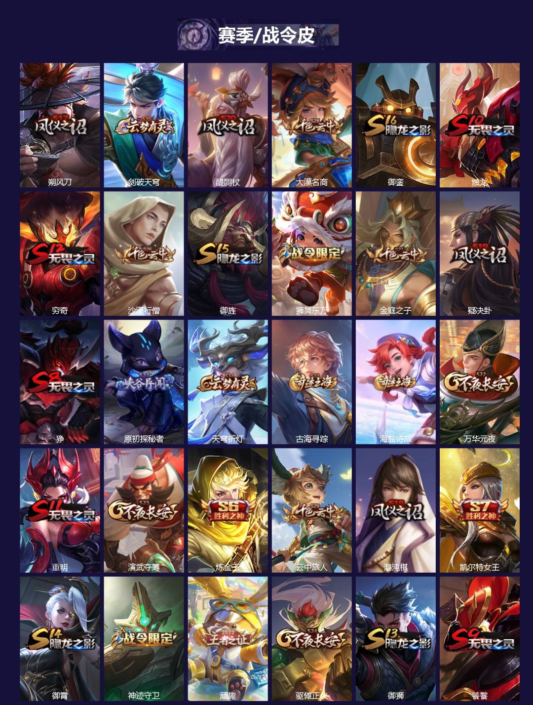 WZQM3478728王者荣耀账号详情图3