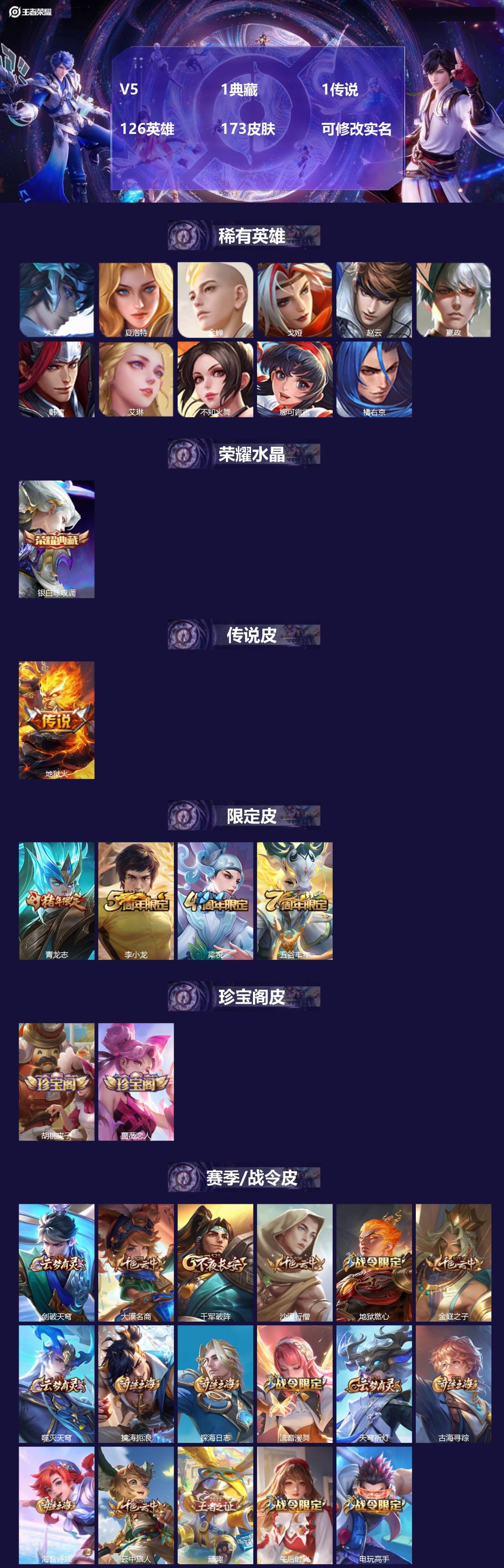 王者荣耀账号安卓VXV5 1典藏 1传说 126英雄 173皮肤 可修改实名 
【英雄全皮】:蚩奼全皮,影全皮
【稀有英