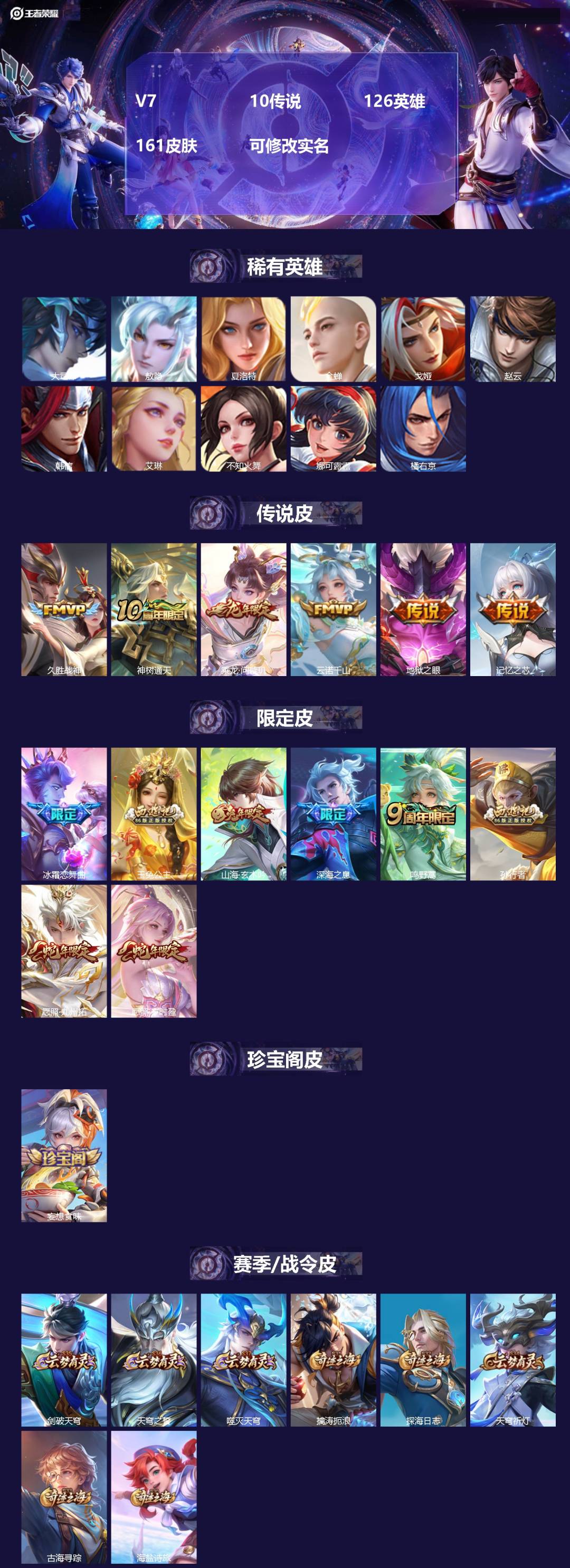 王者荣耀账号安卓QQV7 10传说 126英雄 161皮肤 可修改实名 
【英雄全皮】蒙恬全皮,敖隐全皮
【稀有英雄】敖